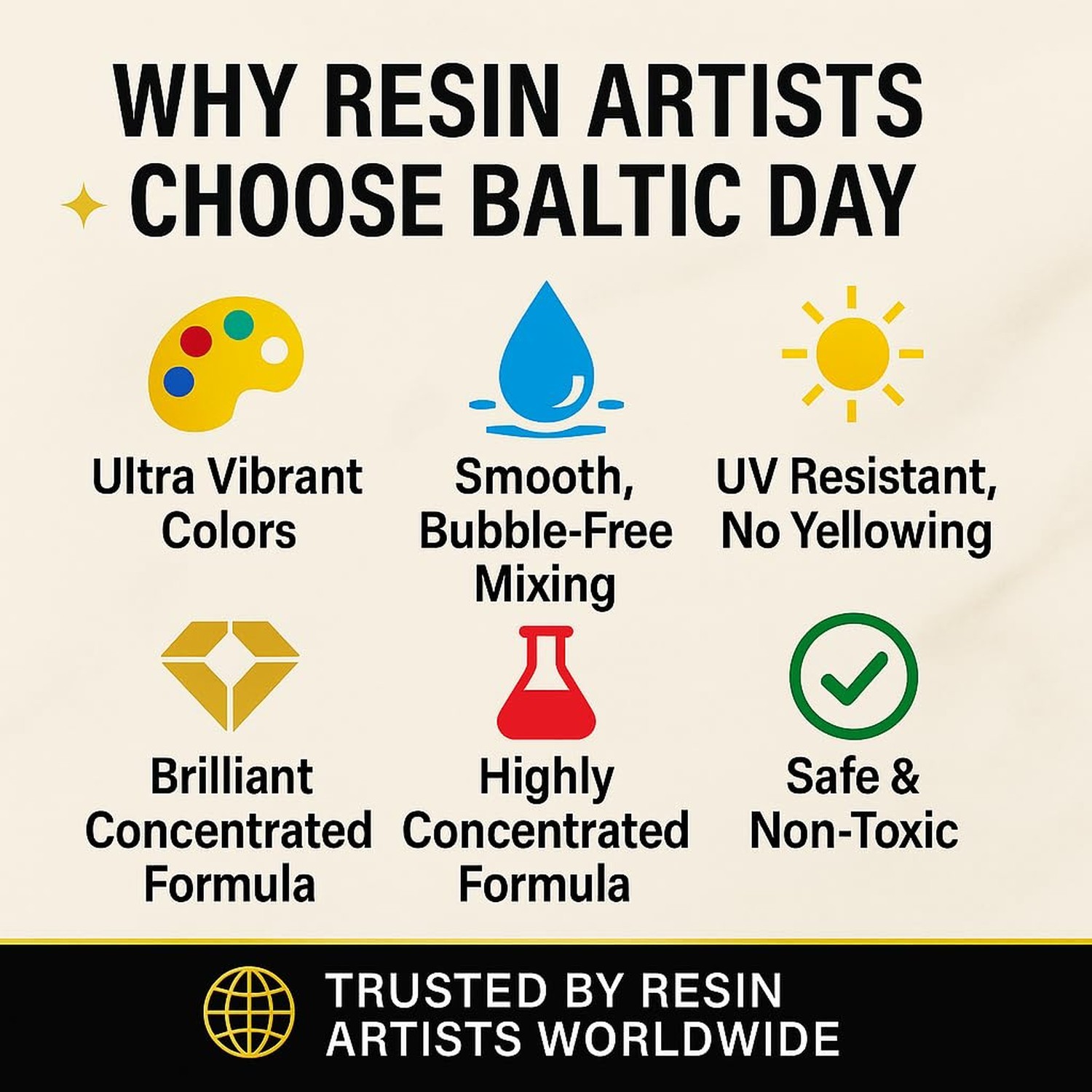 BALTIC DAY 24 Colors Epoxy Resin Pigment Paste Set – 20g Each, Highly Conc
