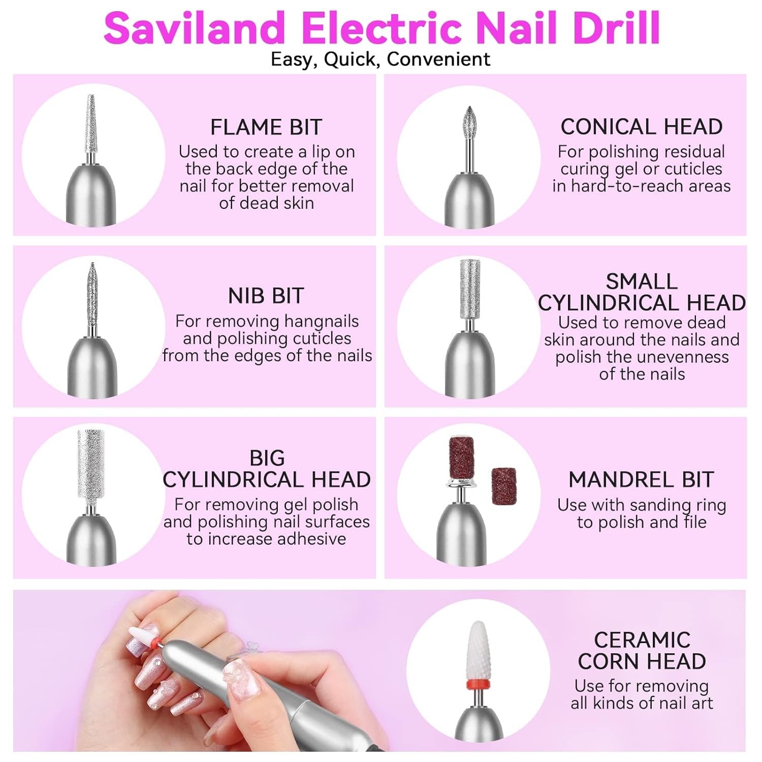 Nail Kit Set for Beginners with Practice Finger