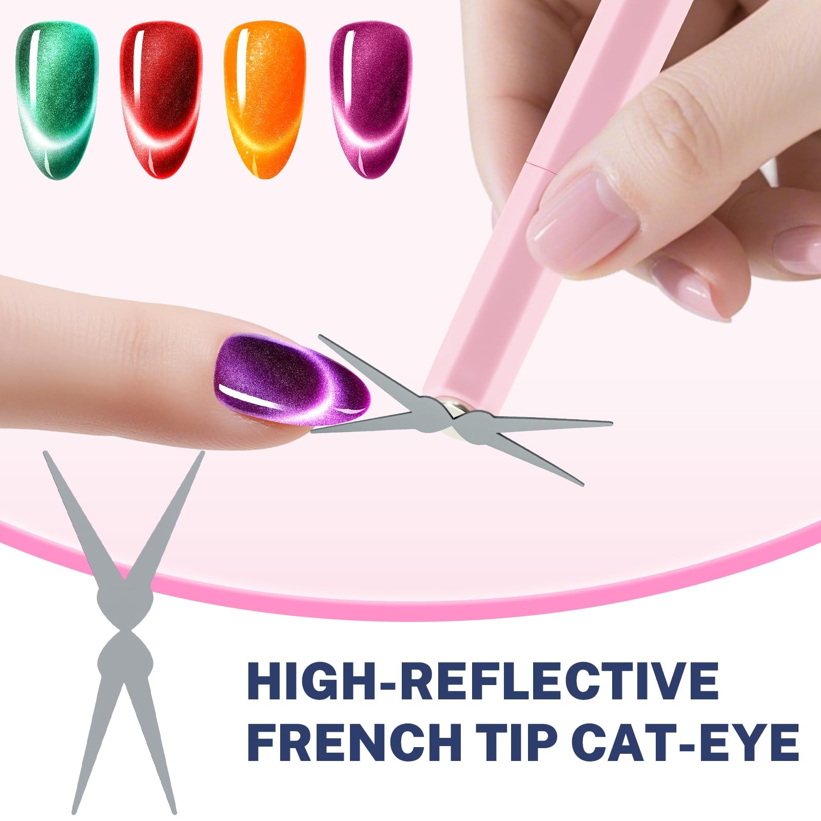 2026 Upgrade 3-in-1 Ring-shaped Cat Eye Magnet for Nails Art,3 Creative A2