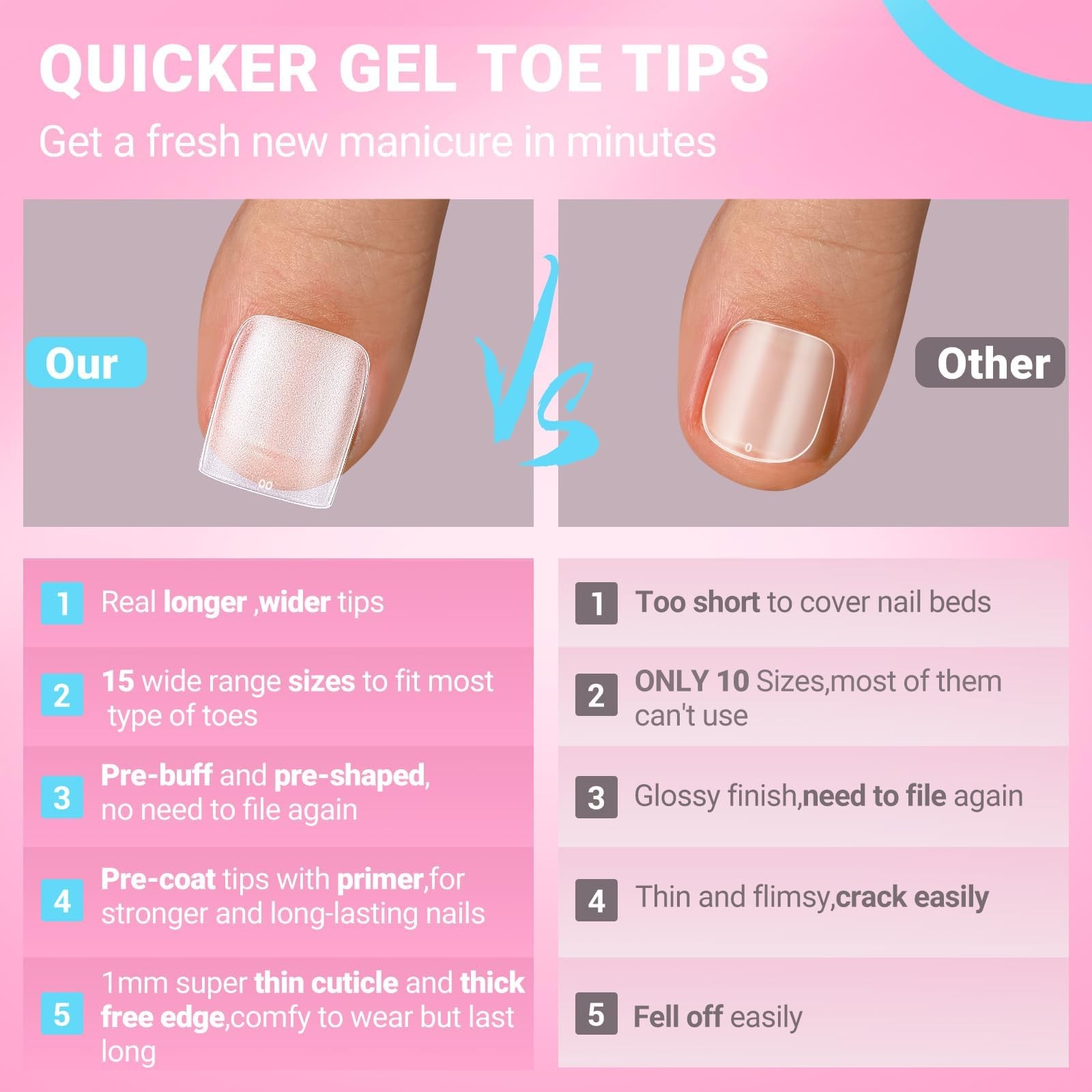 300Pcs Square Toe Nail Tips with Glue,SINOKAME 15 Sizes Wider 00-14, Clear