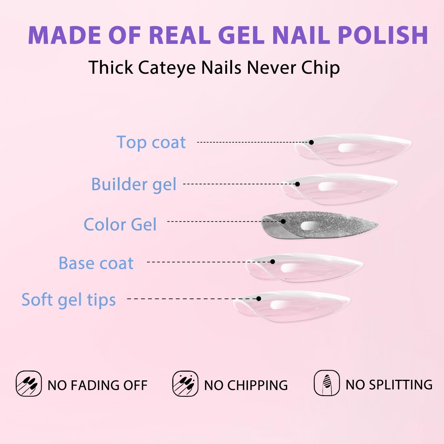 30 Pcs Glitter Cat Eye Press on Nails Almond Medium – Light Baby Blue Fake Na…