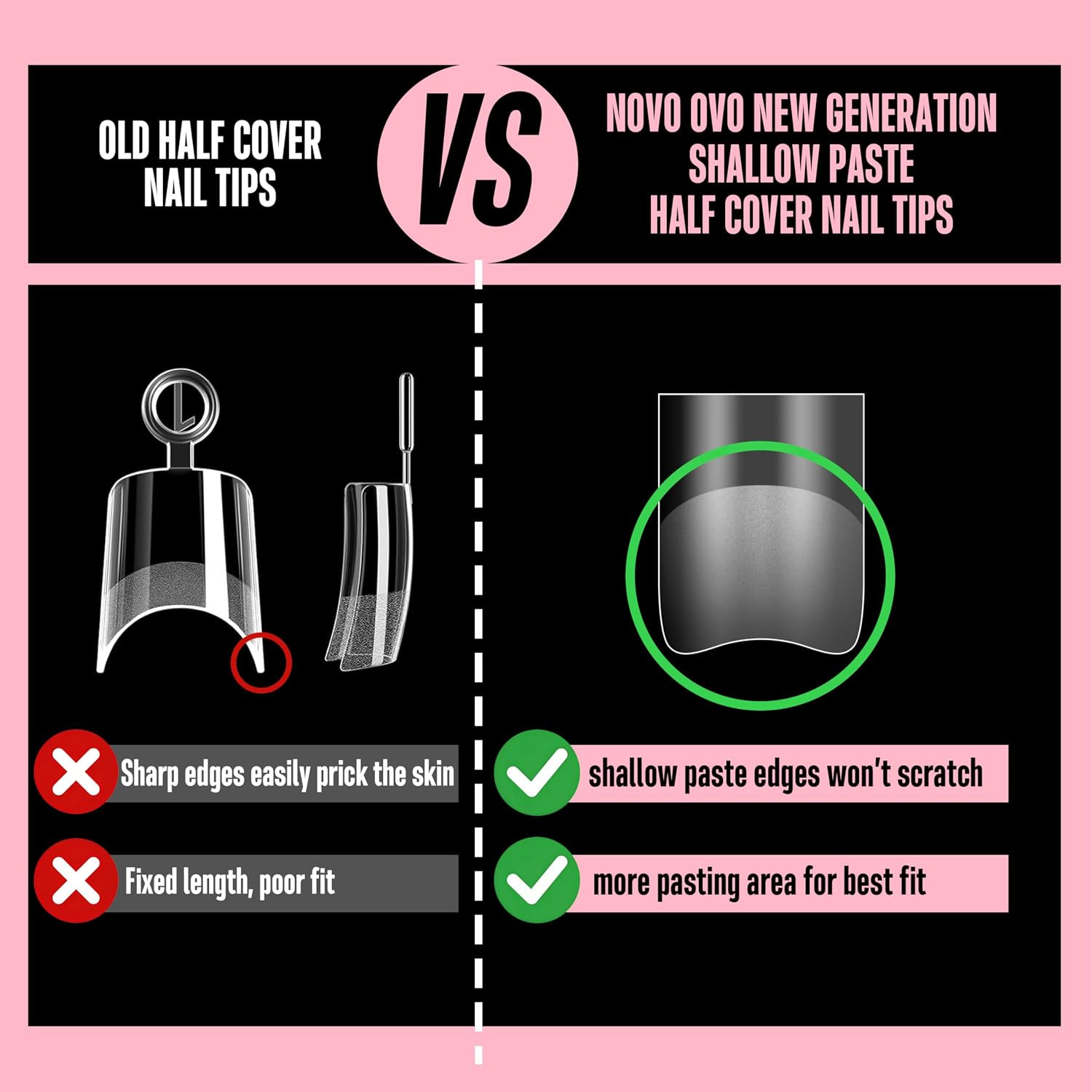 Clear Short Sharp Square False Nail Tips, Half Cover Shallow Paste Matte Round-S