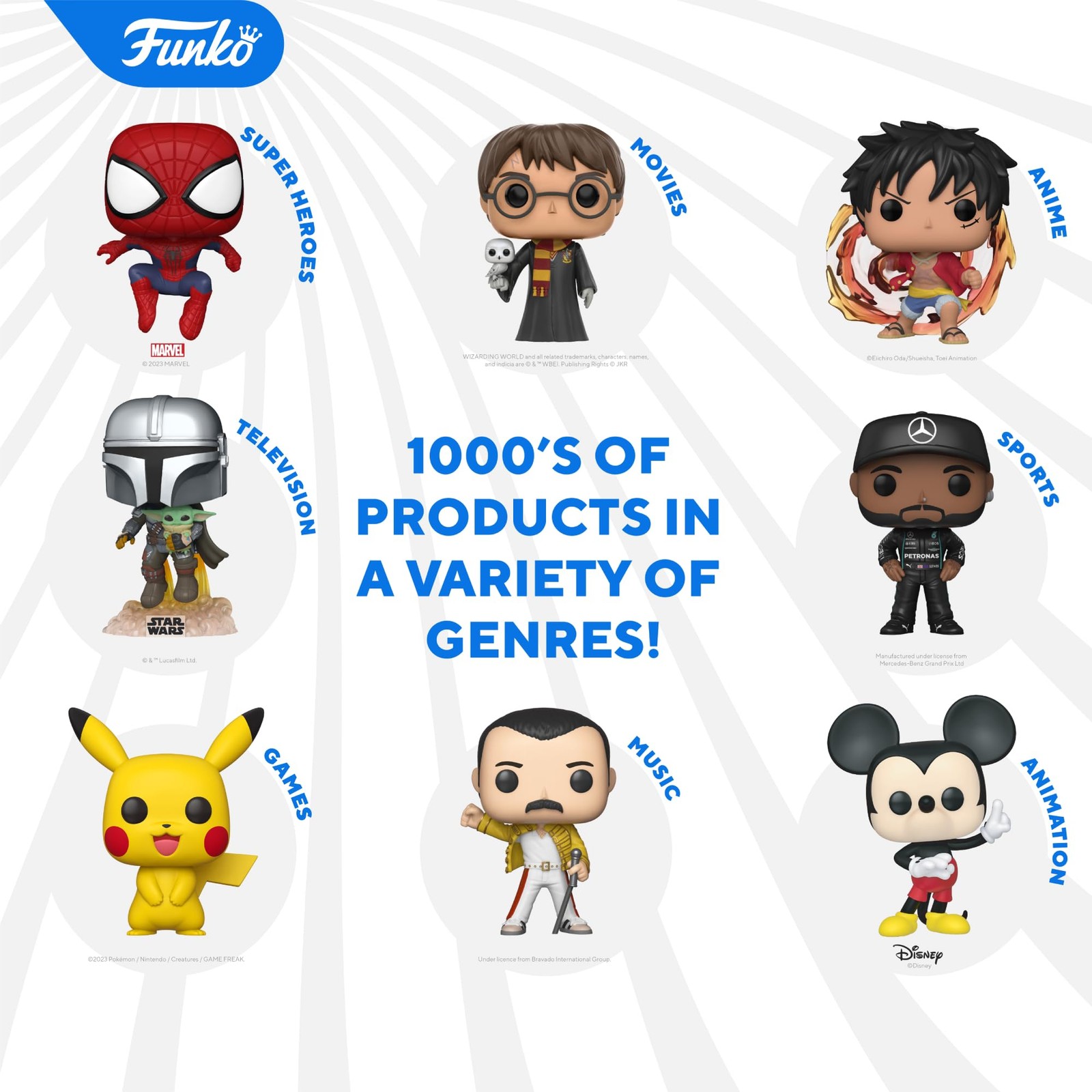 Funko Cranium 25th 2.56 inches x 10.55 x 0.1 inches, Multicolor