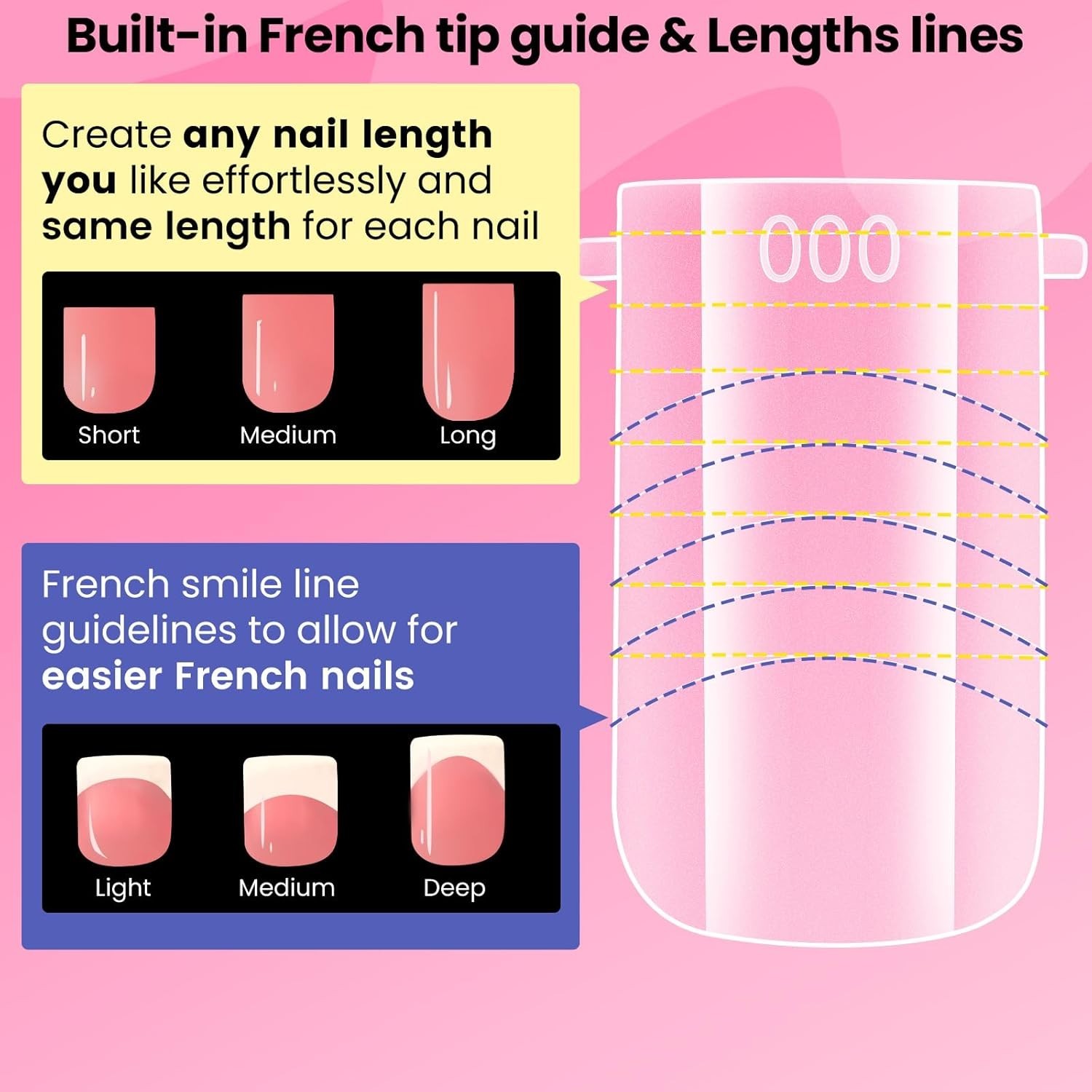 Toe Dual Form, Wider 16 Sizes Pre-Etched Polygel Toenail Forms Reusable,Fast Toe