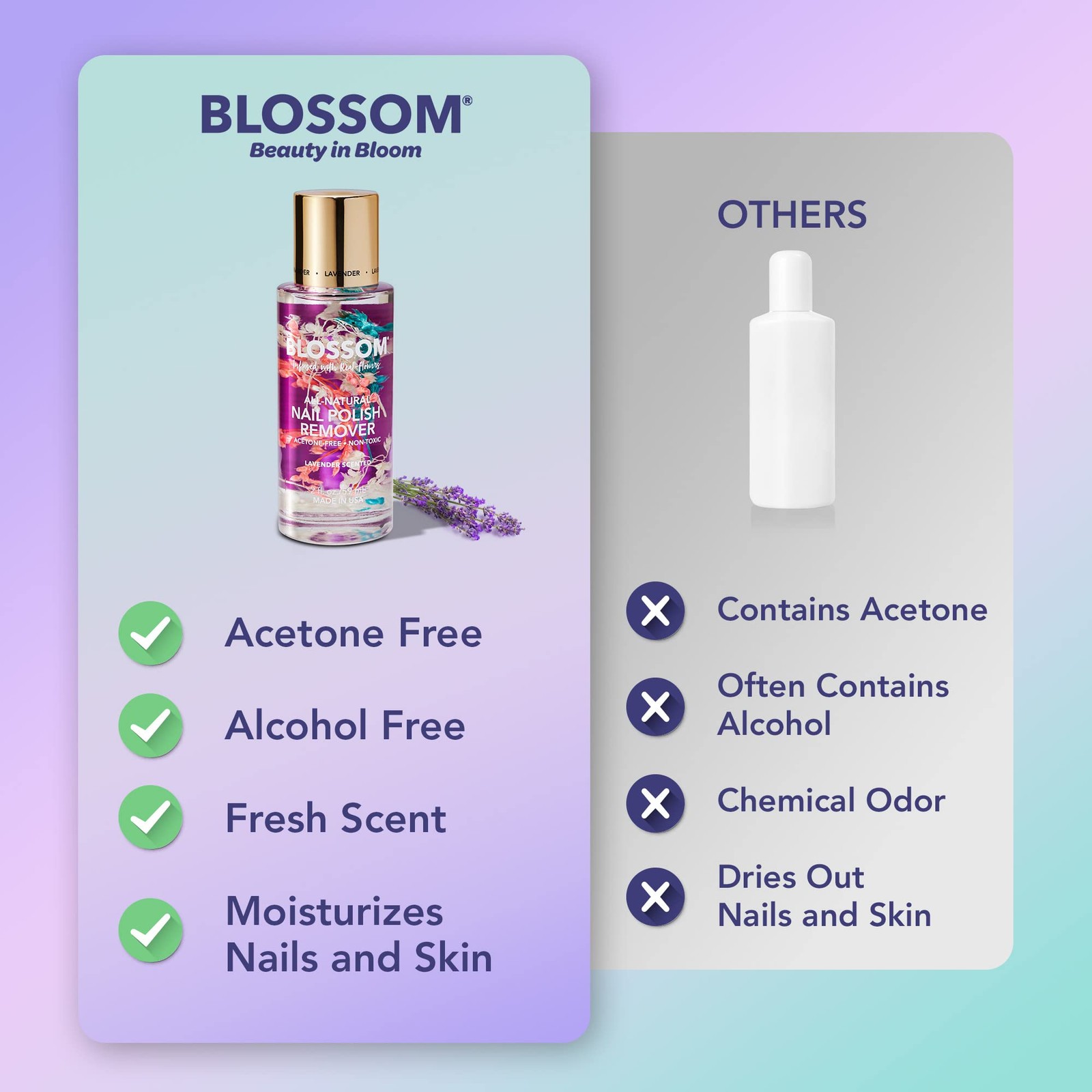 Blossom Non Toxic Nail Polish Remover 2 Fl Oz (Pack of 1), Lavender