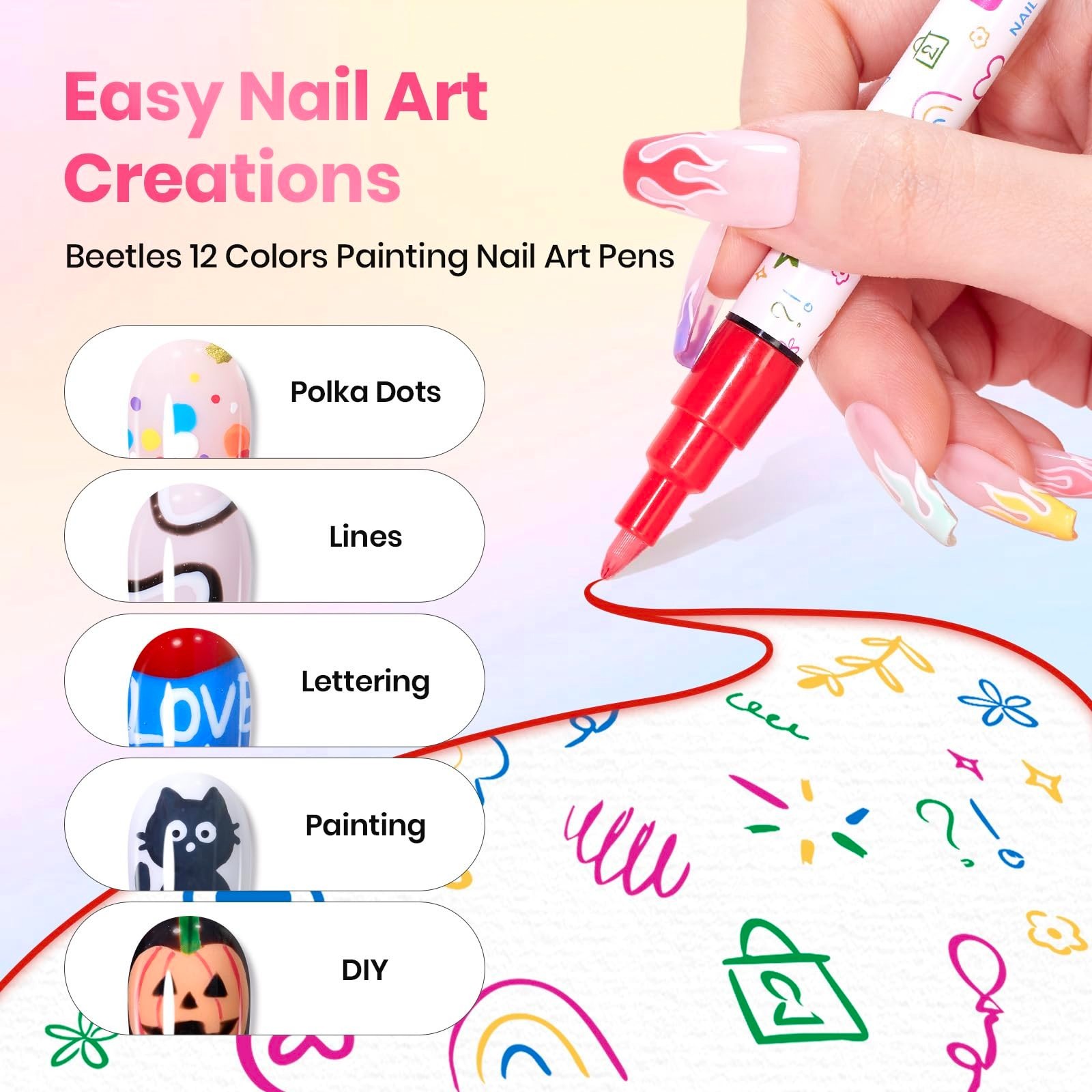 12 Colors Nail Art Pens – 0.7MM Quick Drying Acrylic Paint Markers for DIY Nail
