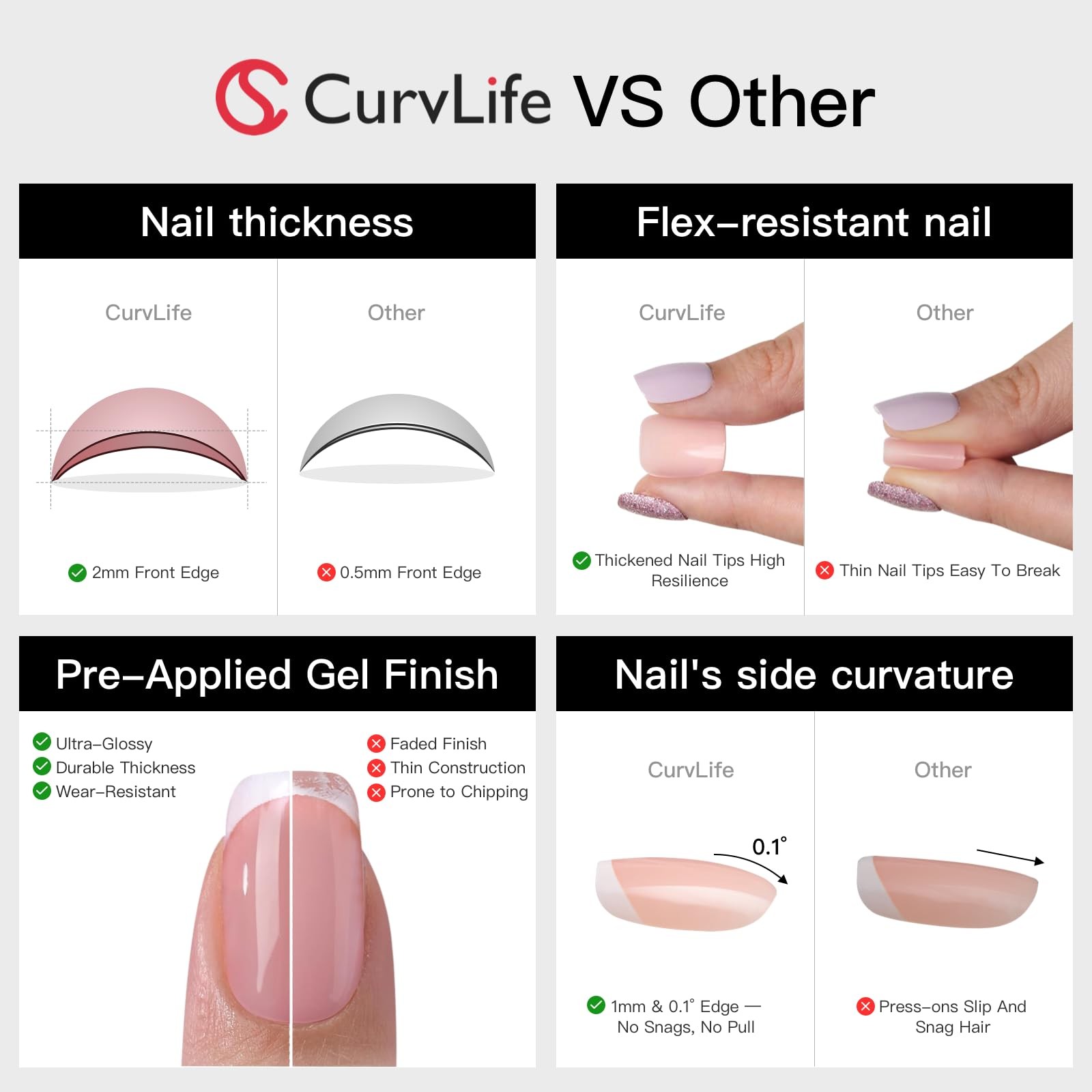 CurvLife Press On Nails Square Silver Whisper