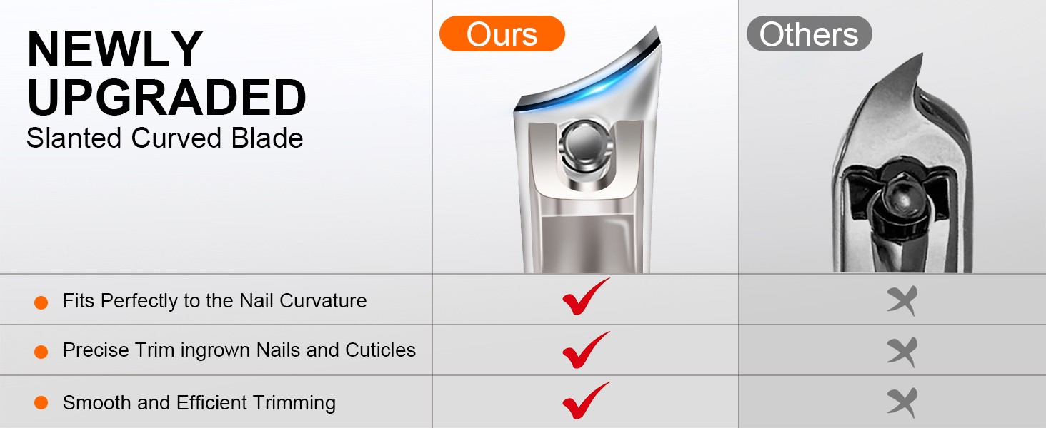 Toe Nail Clippers for Men, Toenail Clippers for Thi Nails for Seniors,