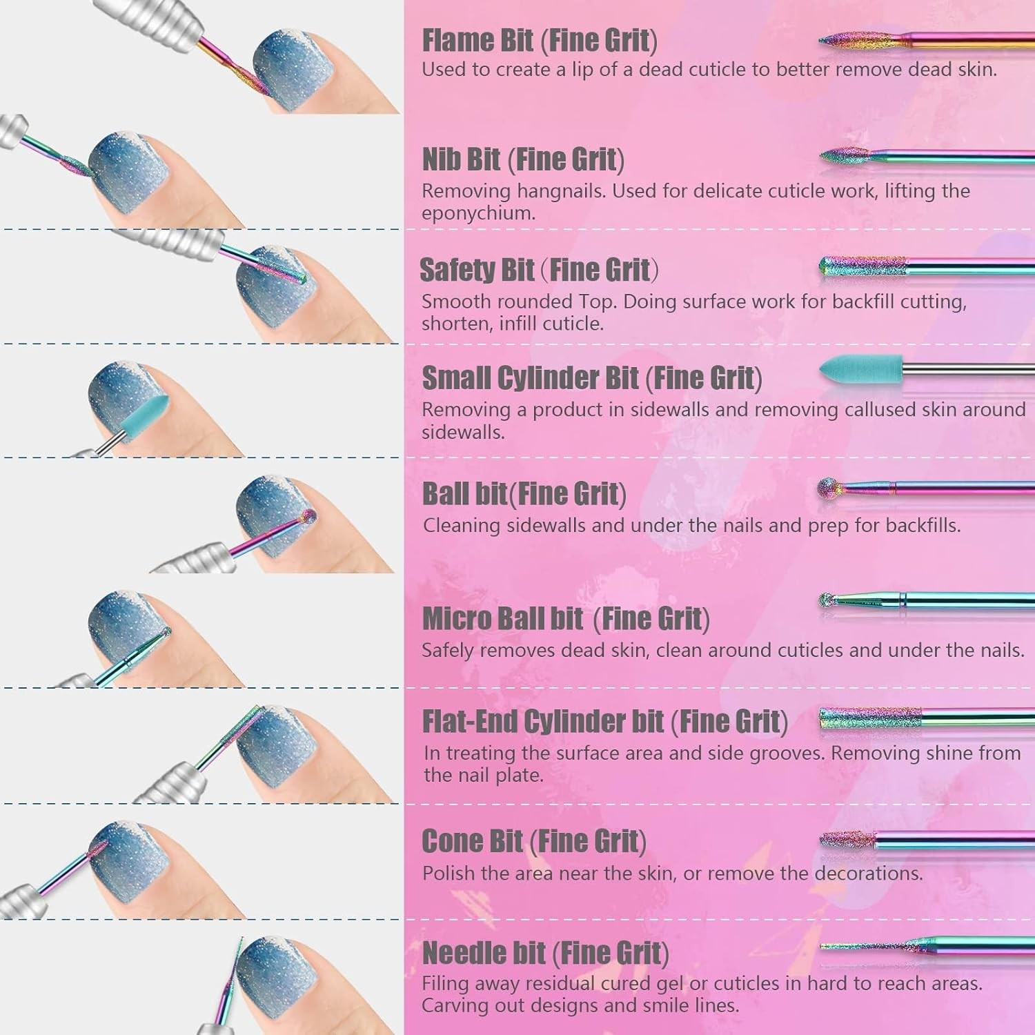 Nail Drill Bits Sets, 3/32 Inch Cuticle Electric Nail File and