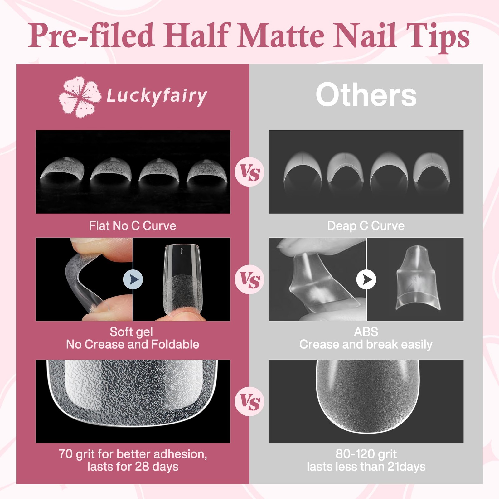 Medium Square Nail Tips, 360pcs Soft Gel Pre-Shaped Acrylic Fake Nails, Half …