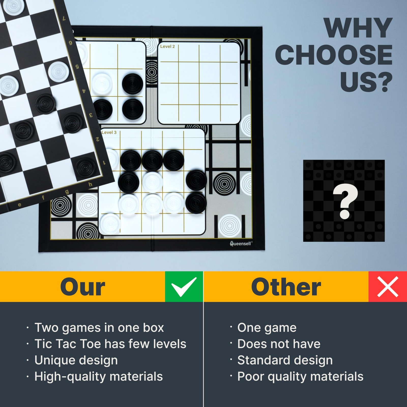 Checkers Board Game with 30 7.9 x x 0.1 inches, Monochrome Or Multi-color
