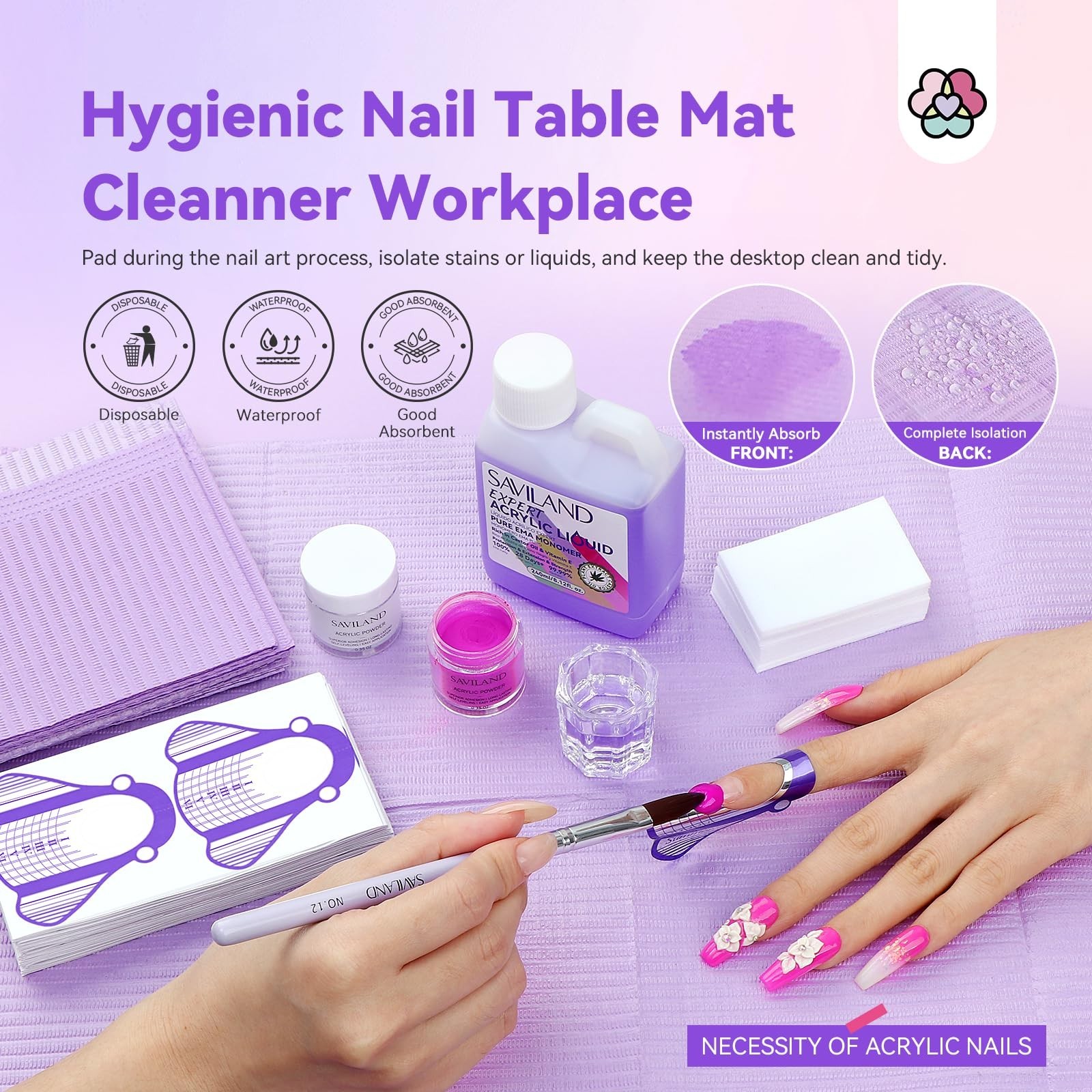 Low Odor EMA Acrylic Liquid Monomer 8 OZ for Nail Art + 3 Brushes & Dappen Dish