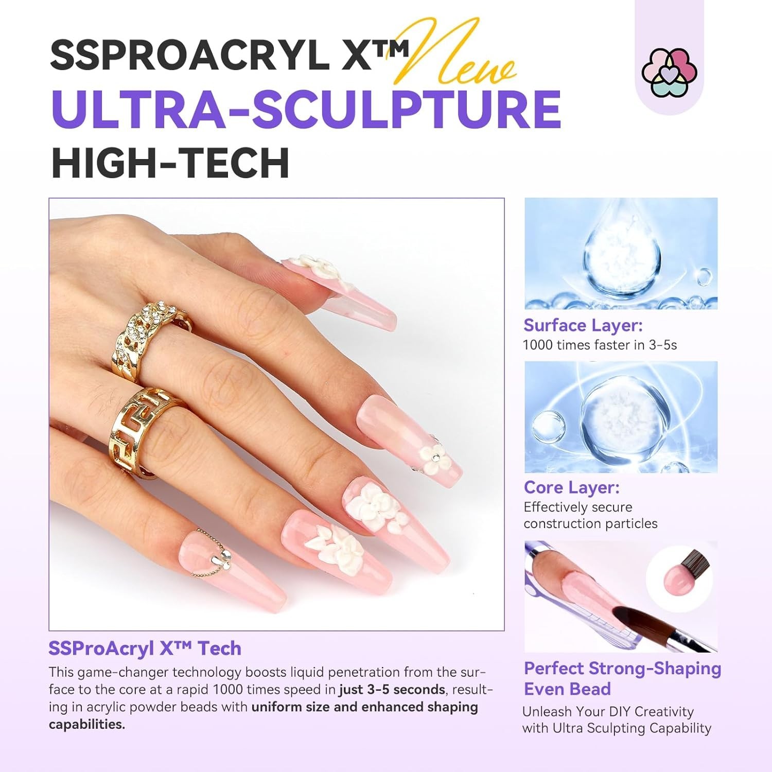 Luxury Professional Acrylic Nail Kit: Includes Nail Polish, Drill & Training Mat