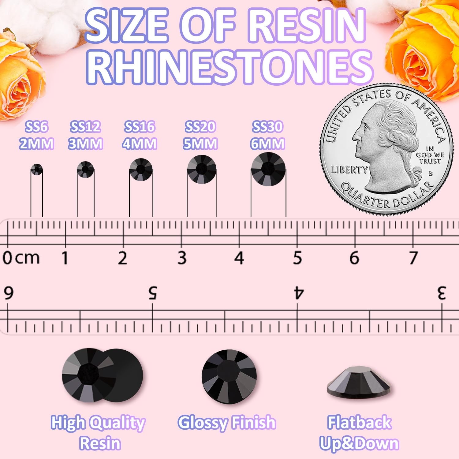 5000Pcs 4mm Resin Jelly Rhinestones with 1Pcs 10ml B7000 Jewelry Glue for Cra…