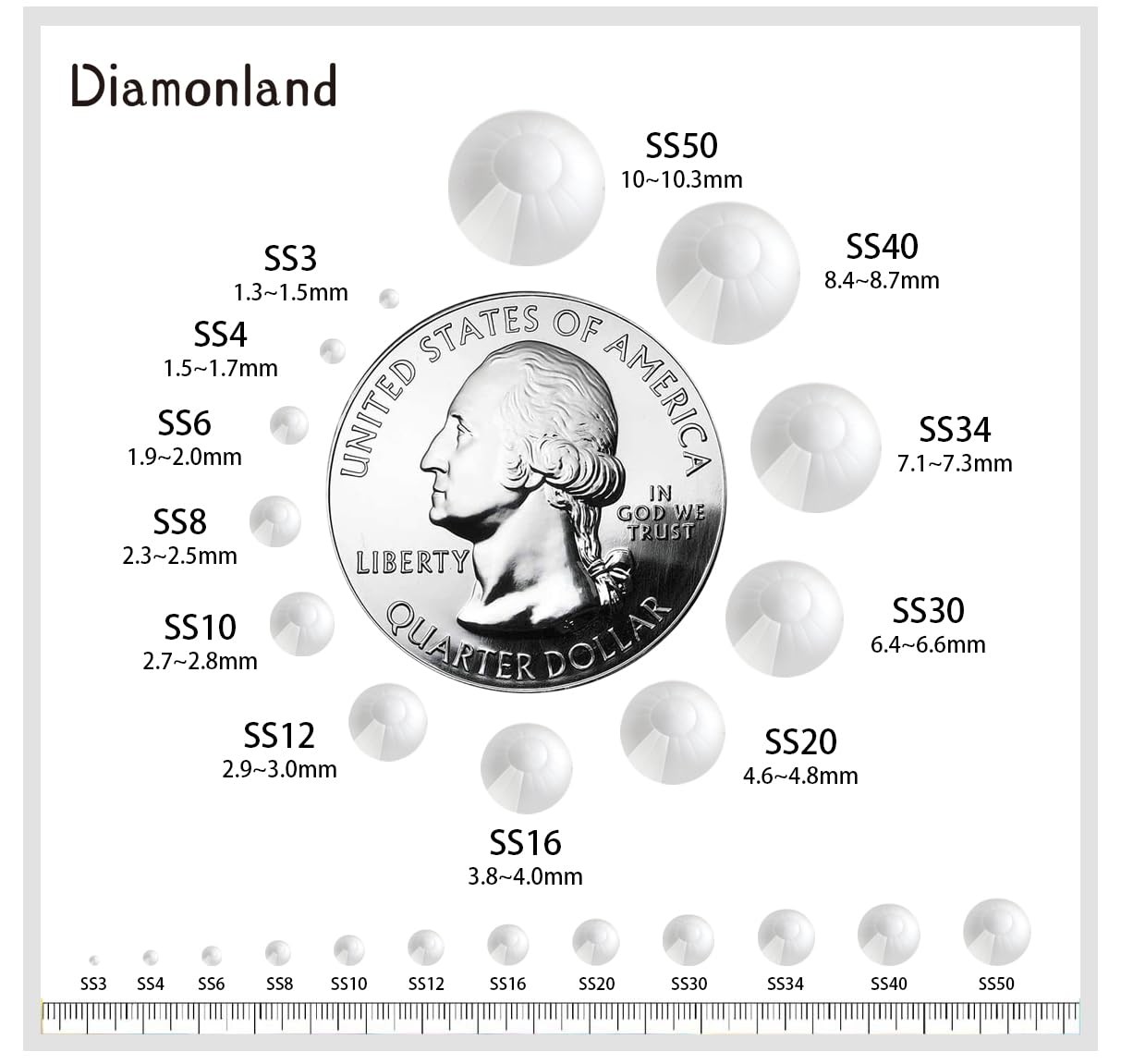 Diamonland Flatback Glass Crystal Rhinestones Rounds Gems for Bedazzling Nail…