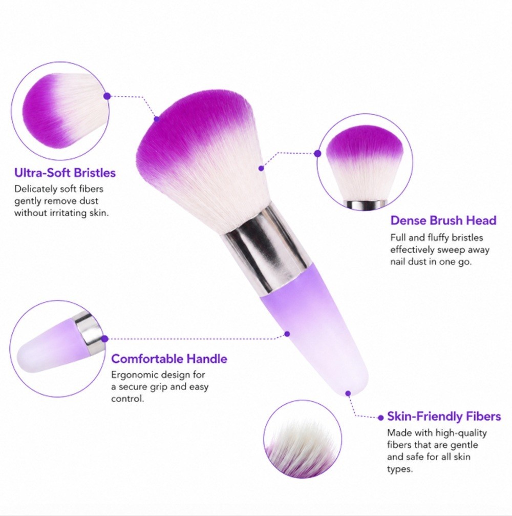 Nail Dust Brush Set – Acrylic & UV Gel Powder Art Remover, Cleaner Brushes