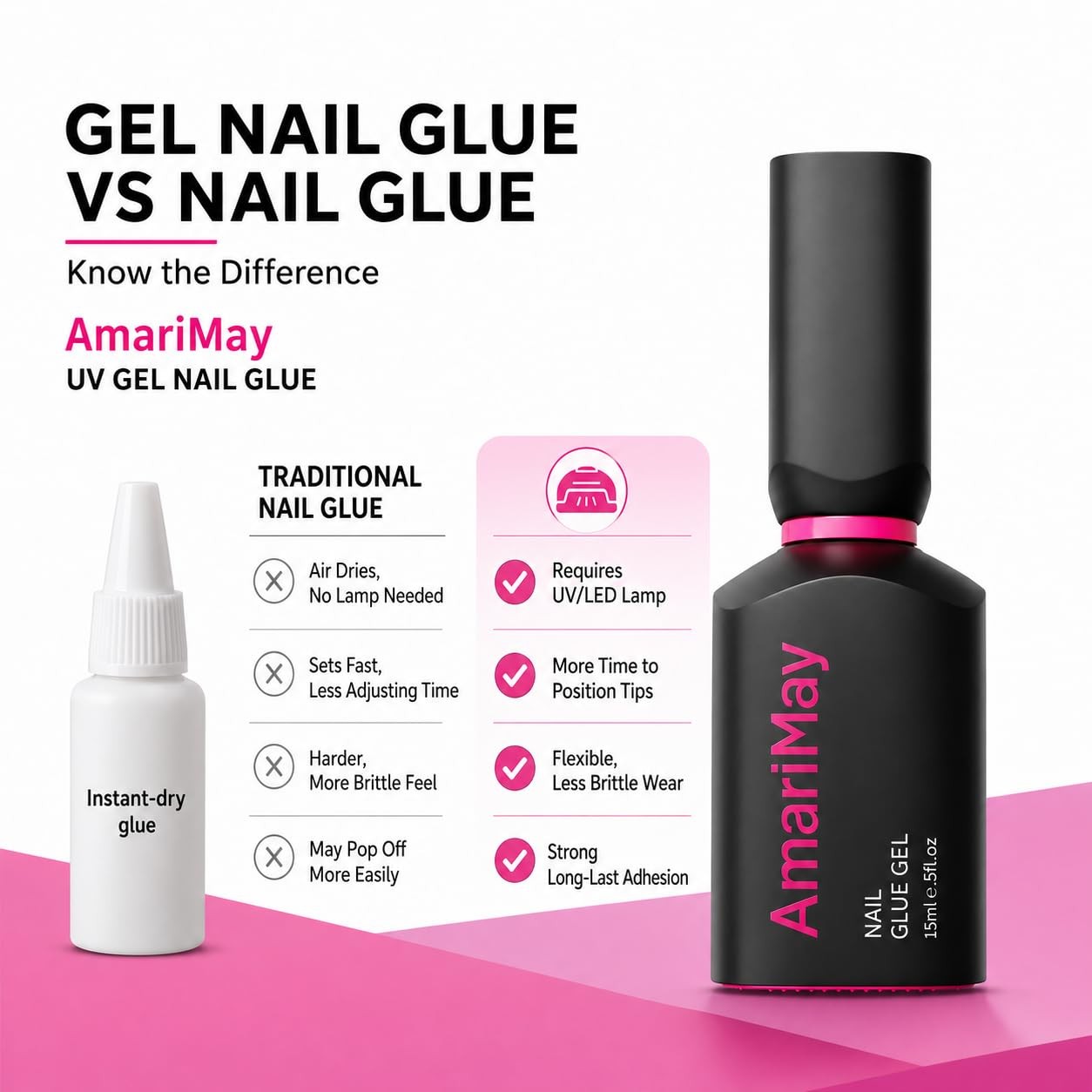 Nail Glue Gel, 15ml, Strong Hold 2 in 1 Nail Gel Glue and Base Coat for Press…