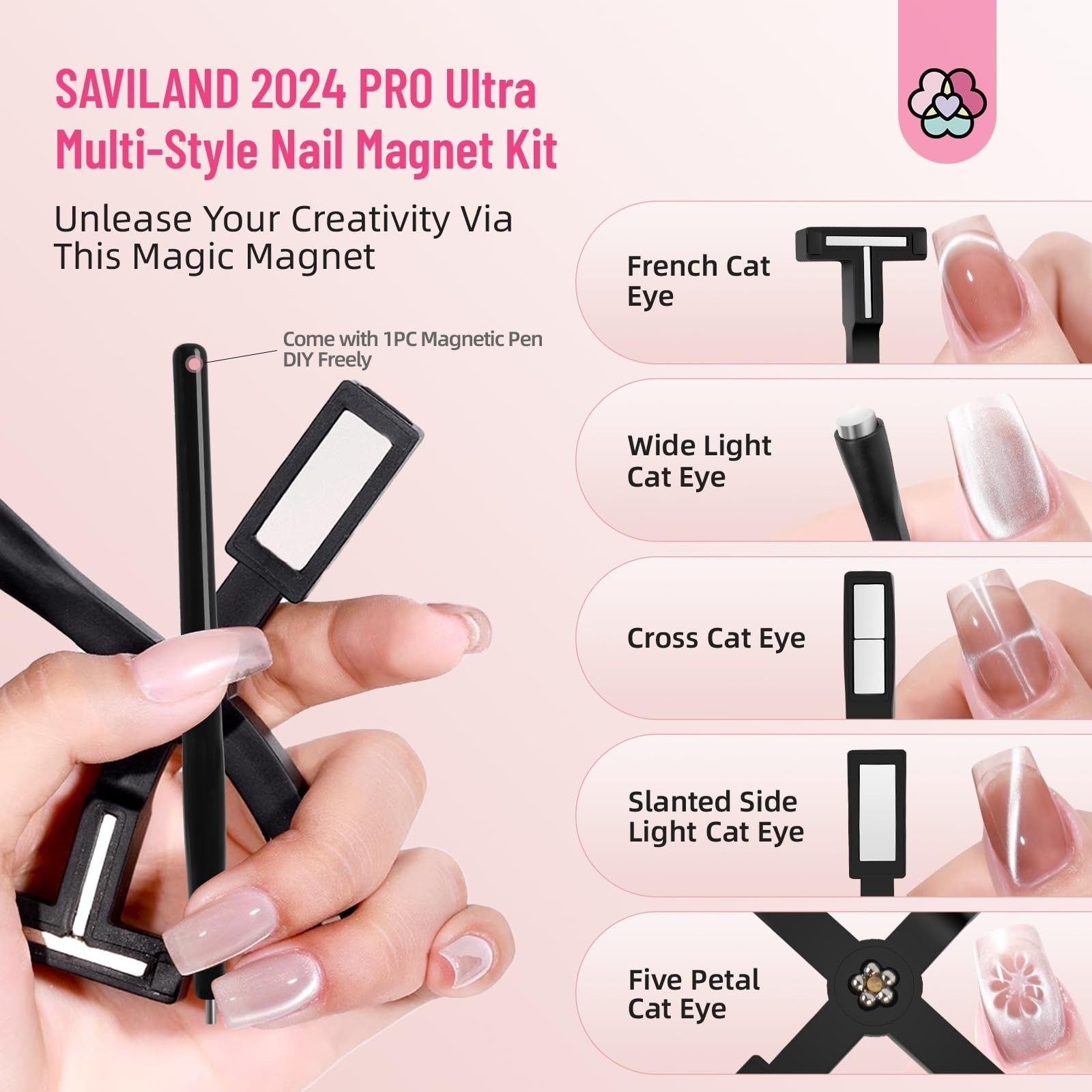 SAVILAND Cat Eye Nail Magnet Set 2024 – 5 in 1 Magnetic Tool