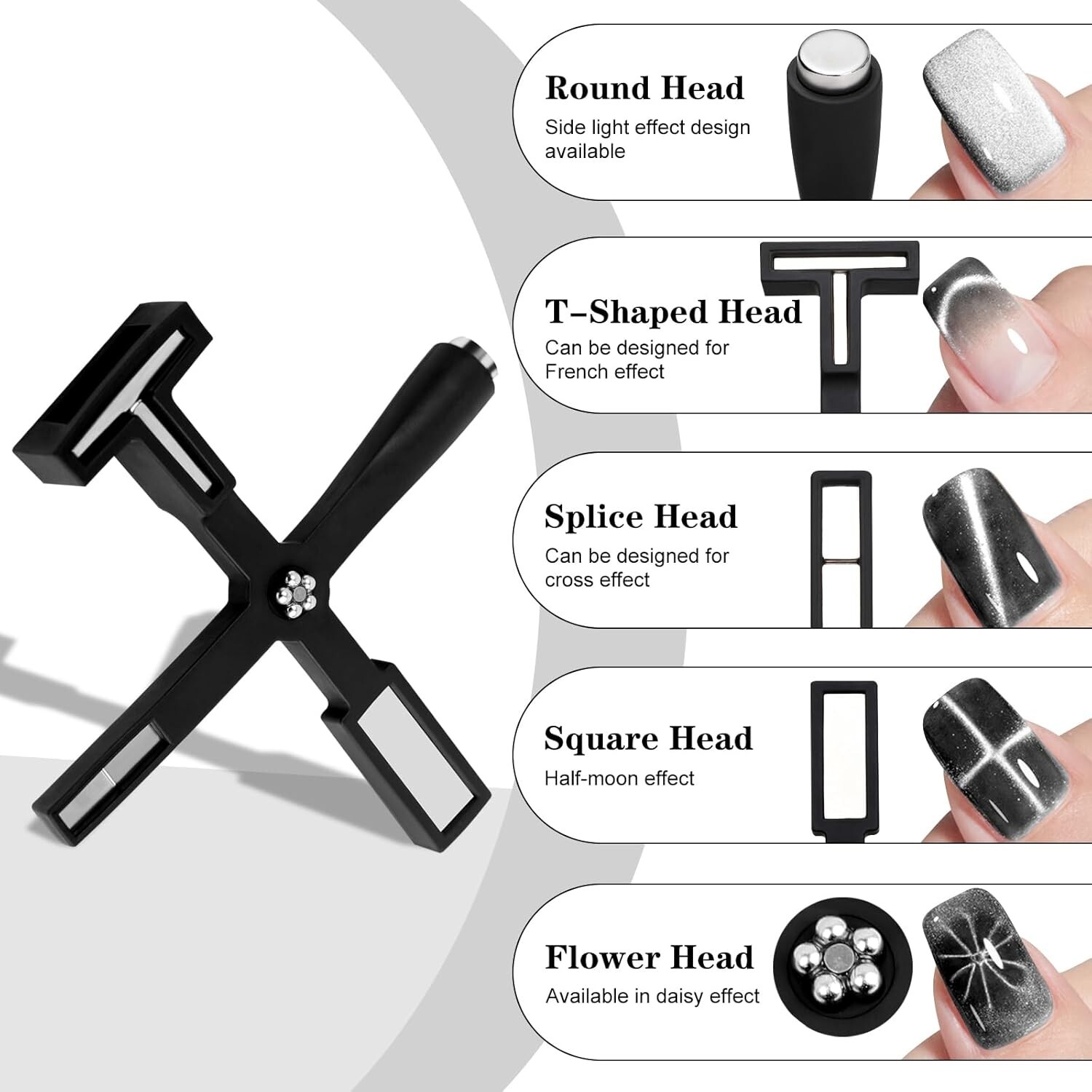 DND 5 In 1 Nail Magnet Tool Cat Eye Magnet for Nail Art #3