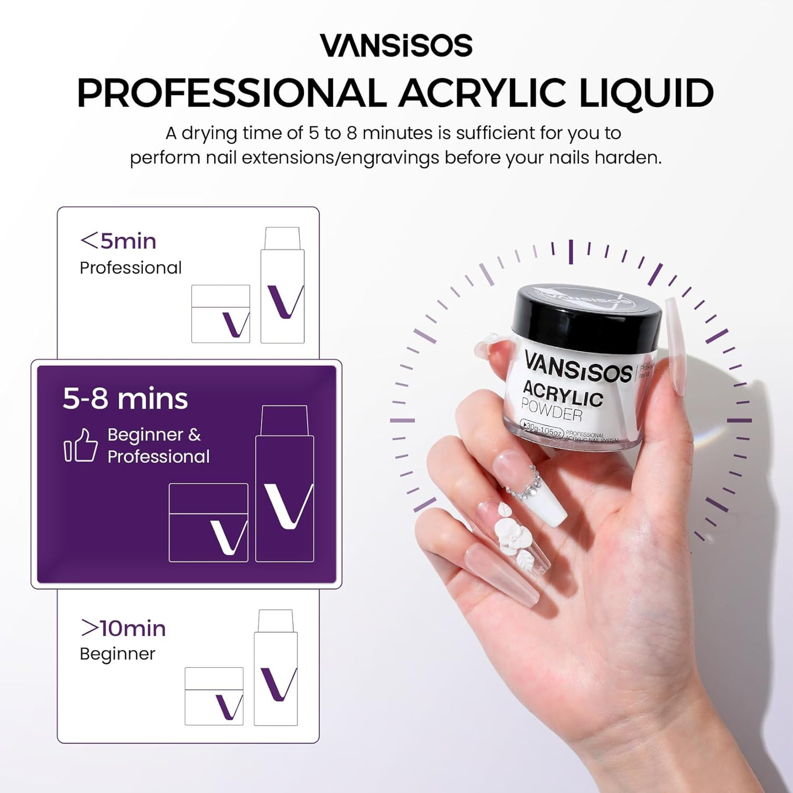 Acrylic Nail Kit Clear Powder Liquid Set with Nail Brush Forms for Home and