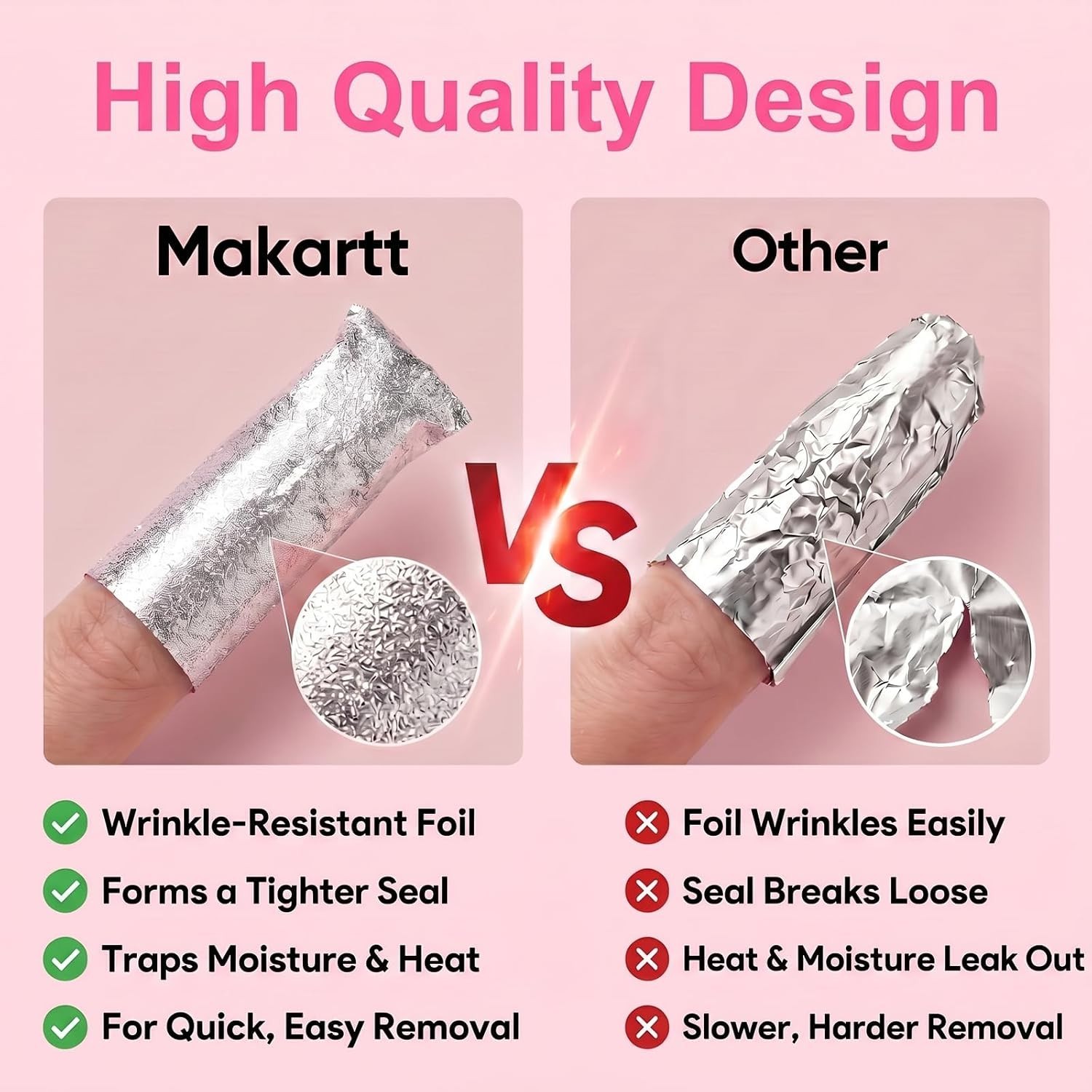 100 PCS Nail Foil Wraps with Ergonomic Embossed Design – Quick Removal