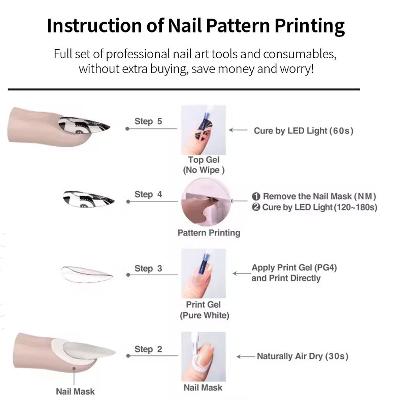 Top Gel /Print Gel /SM10 Inkjet Cartridge for O’2NAILS Nail Art Printer V11/X11