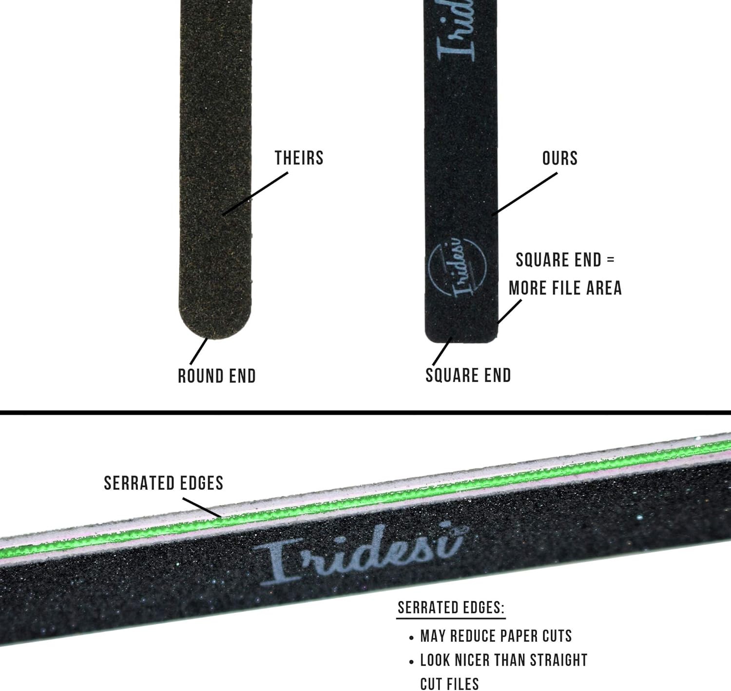 Profal Nail Files Bla Washable Emery Boards 7 Inches Long Square
