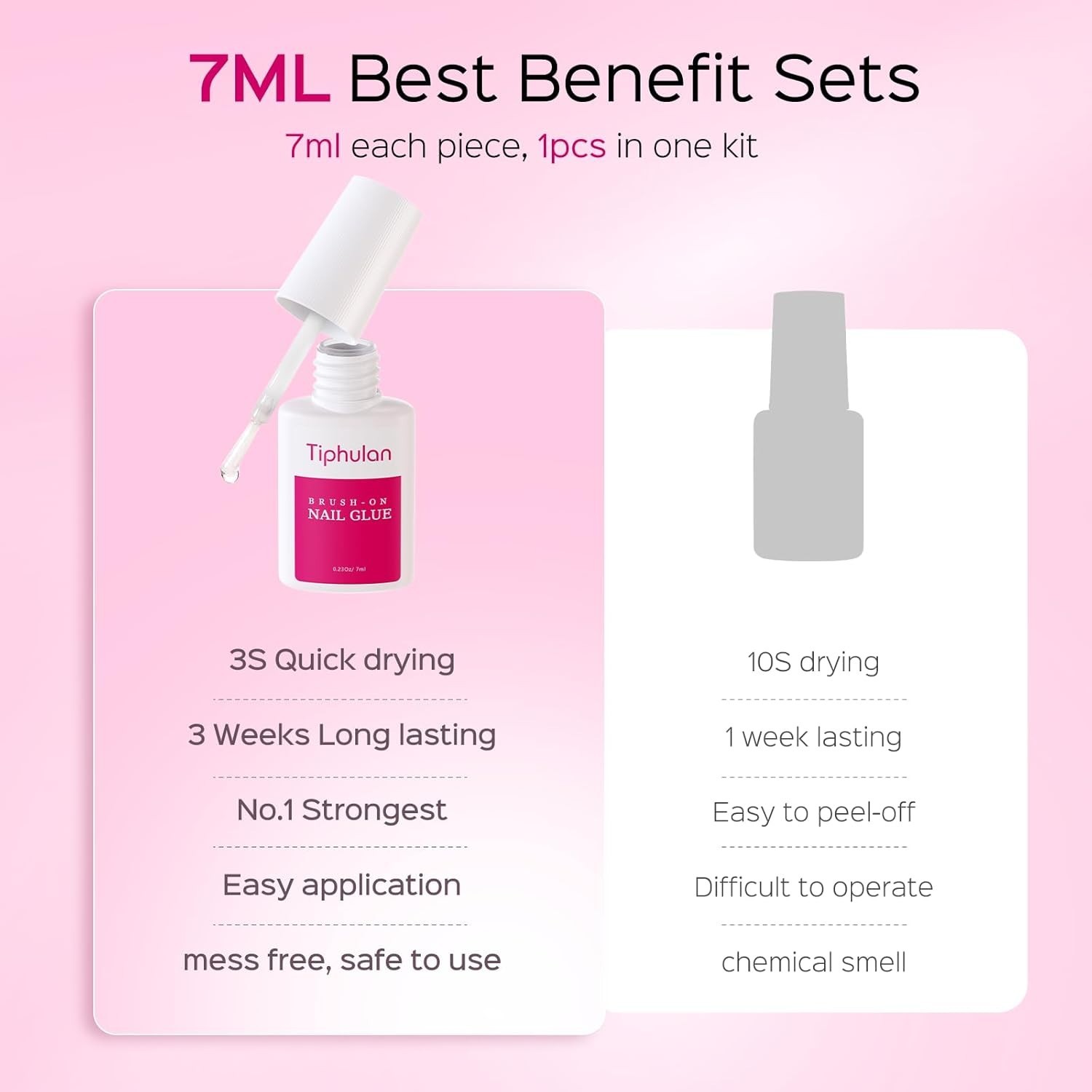 Professional Nail Glue – 7ml Fast-Drying Brush-On Adhesive for Perfect Nails