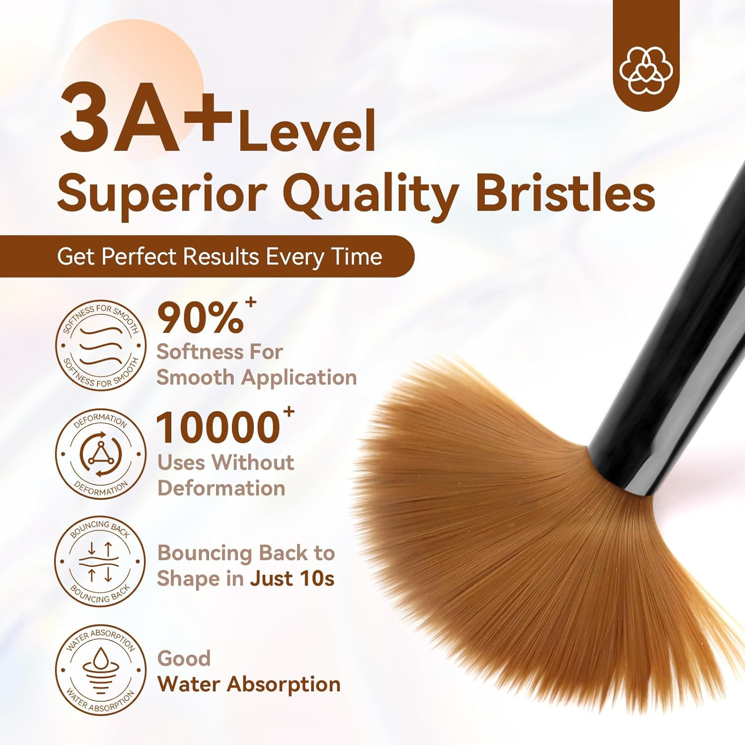 Saviland 3Pcs Acrylic Nail Brush Set, Size 8/10/14 Kolinsky Acrylic Nail Brushes