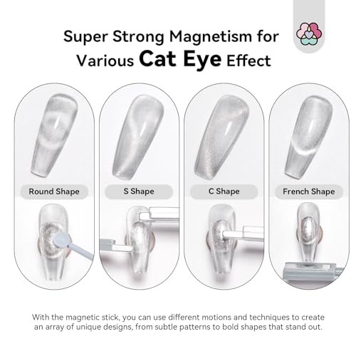 Cat Eye Magnet for Nails: 9PCS Cat Eye Gel Nail Polish Magnet Nail Art 0-9 PCS