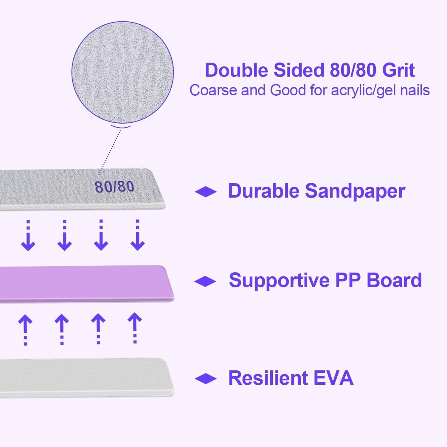 80/80 Grit Nail Files, Heavy Coarse Emery Boards for Acrylic Nails and l