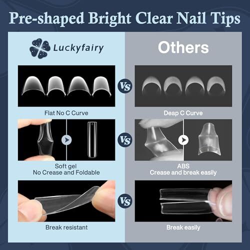 Extra Long Square Nail Tips, XXL 120Pcs 12 Sizes No C Clear Sqaure – Full cover