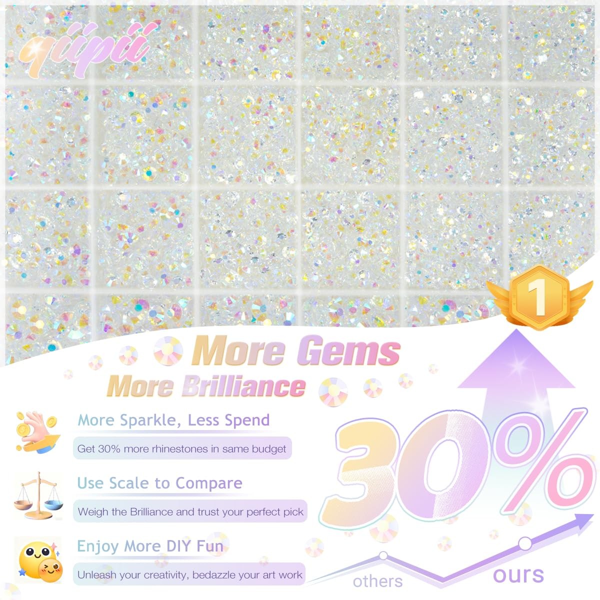 Transparent AB Resin Rhinestones w B7000 Glue for Bedazzling Crafting 2mm-6mm…