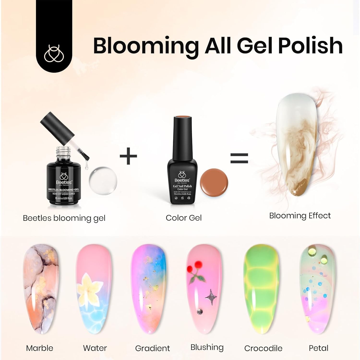 Beetles Blooming l 15ml Clear Uv Led Aura Nails l Polish for Spreading
