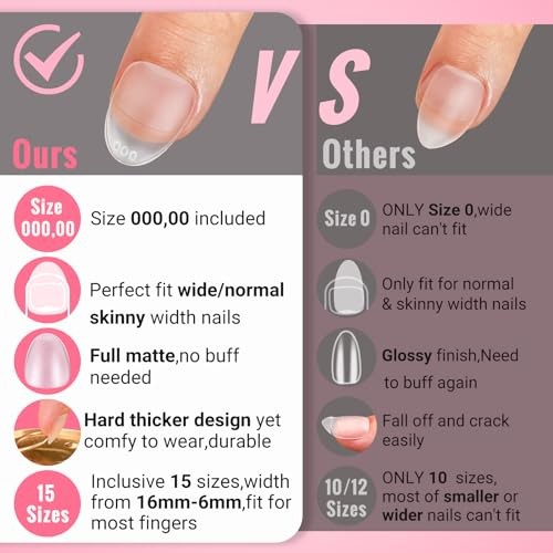 Extra Short Wide Fit Almond Nail Tips for Short Wider 07-Wide XS/XXS Almond