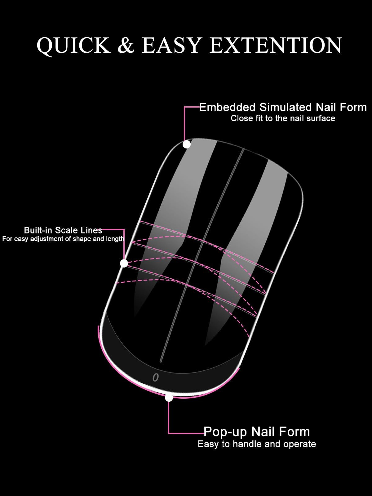 300 Pcs 15 Sizes Polygel Toenail Forms for Extention Full Cover Toes Dual For…