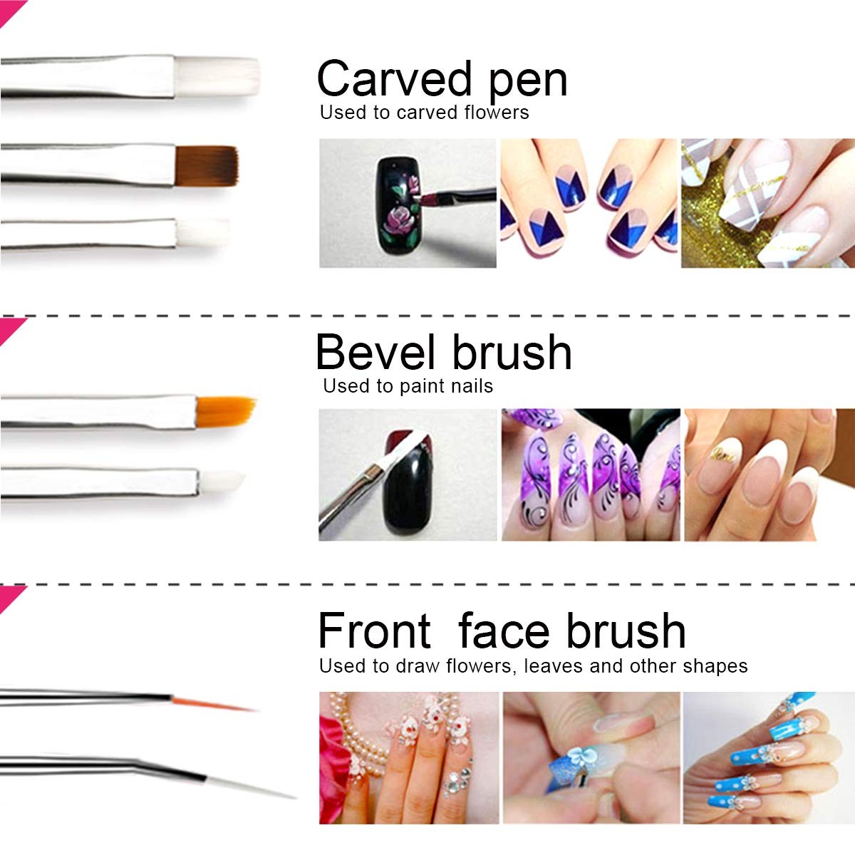 Teenitor Nail Art Kit Tools, Design with Black