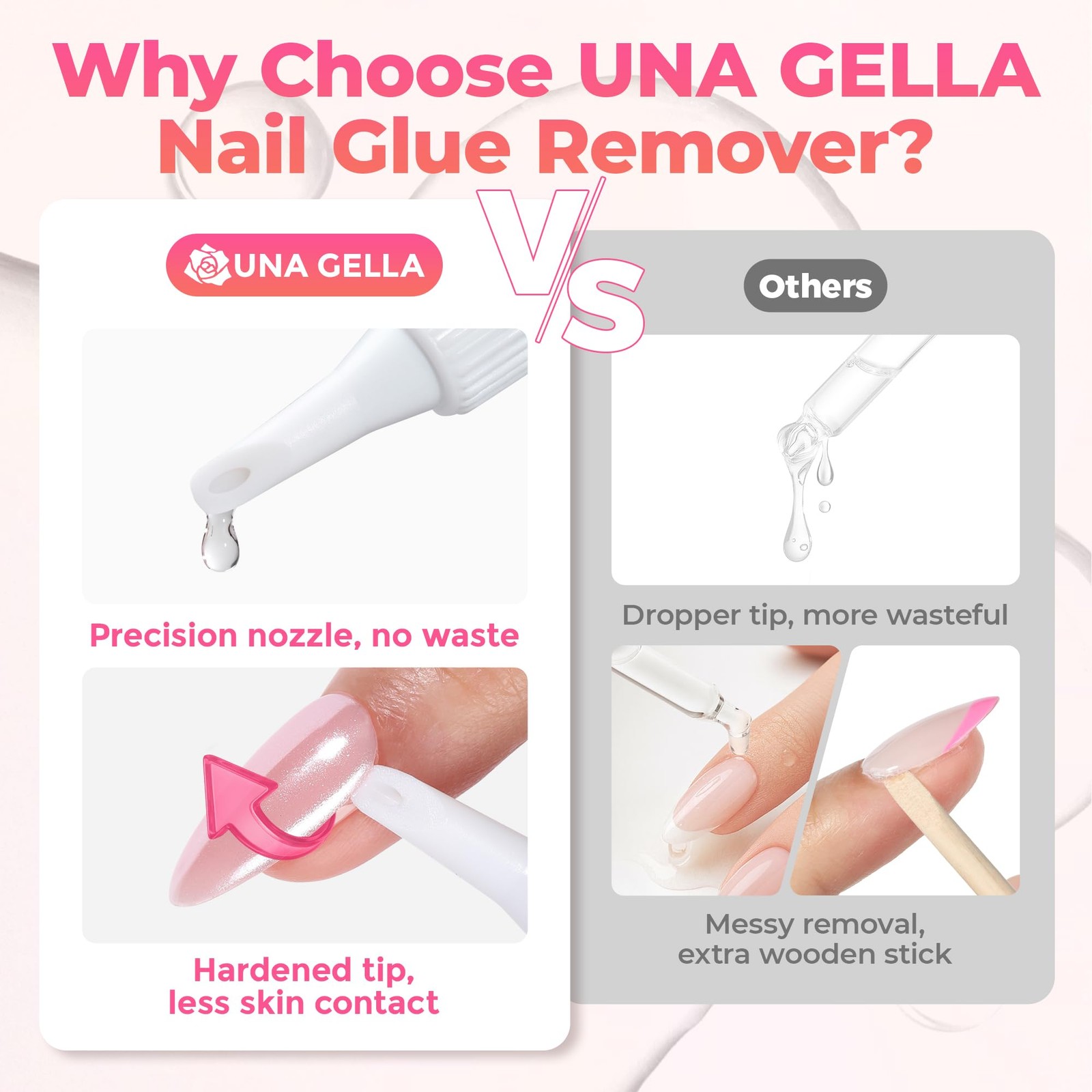 UNA GELLA Nail Glue Remover for Press On Nails 10ml 2Pcs, Acetone Free Clear
