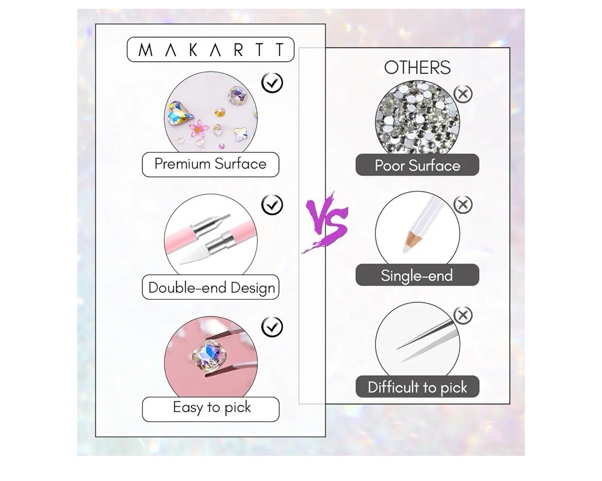Makartt Nail Art Rhinestone Kit, Nail Charms Pearls 3D With Duel End Picker Pen