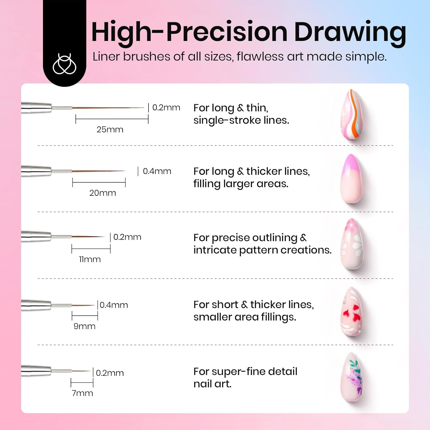 7 Pcs Double-Ended Nail Art Brushes Set, Synthetic Fibers | Gel Polish Design Pe