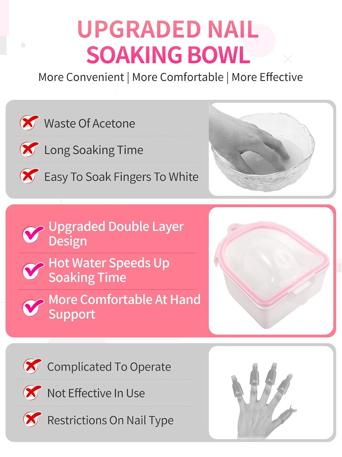 Nail Soaking Bowl, Soak off Gel Polish Dip Powder Remover Manicure Bowl with Tri