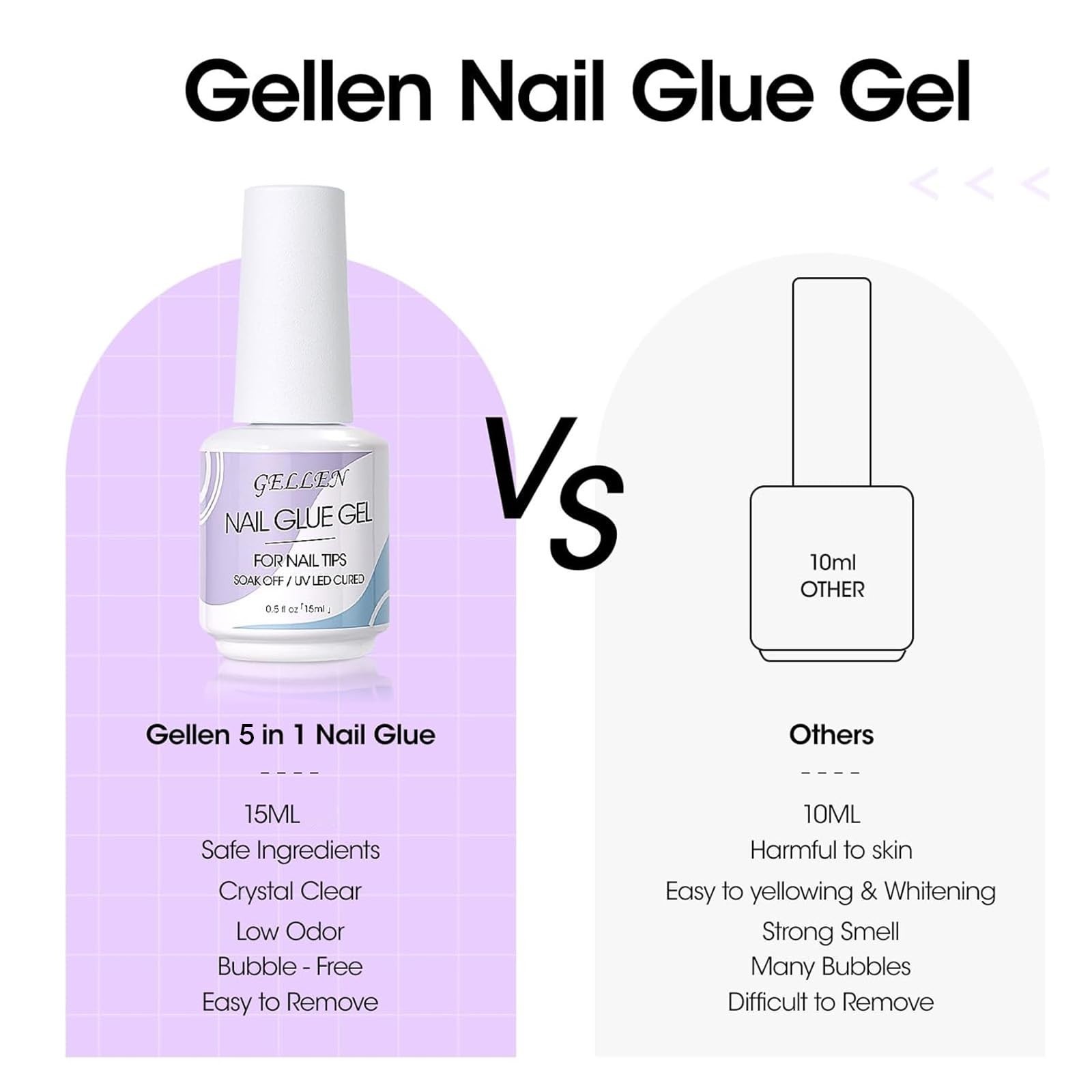 Gellen 5 in 1 Nail Glue for Nail Tips, 15ML Curing Needed UV Glue Gel | For C…