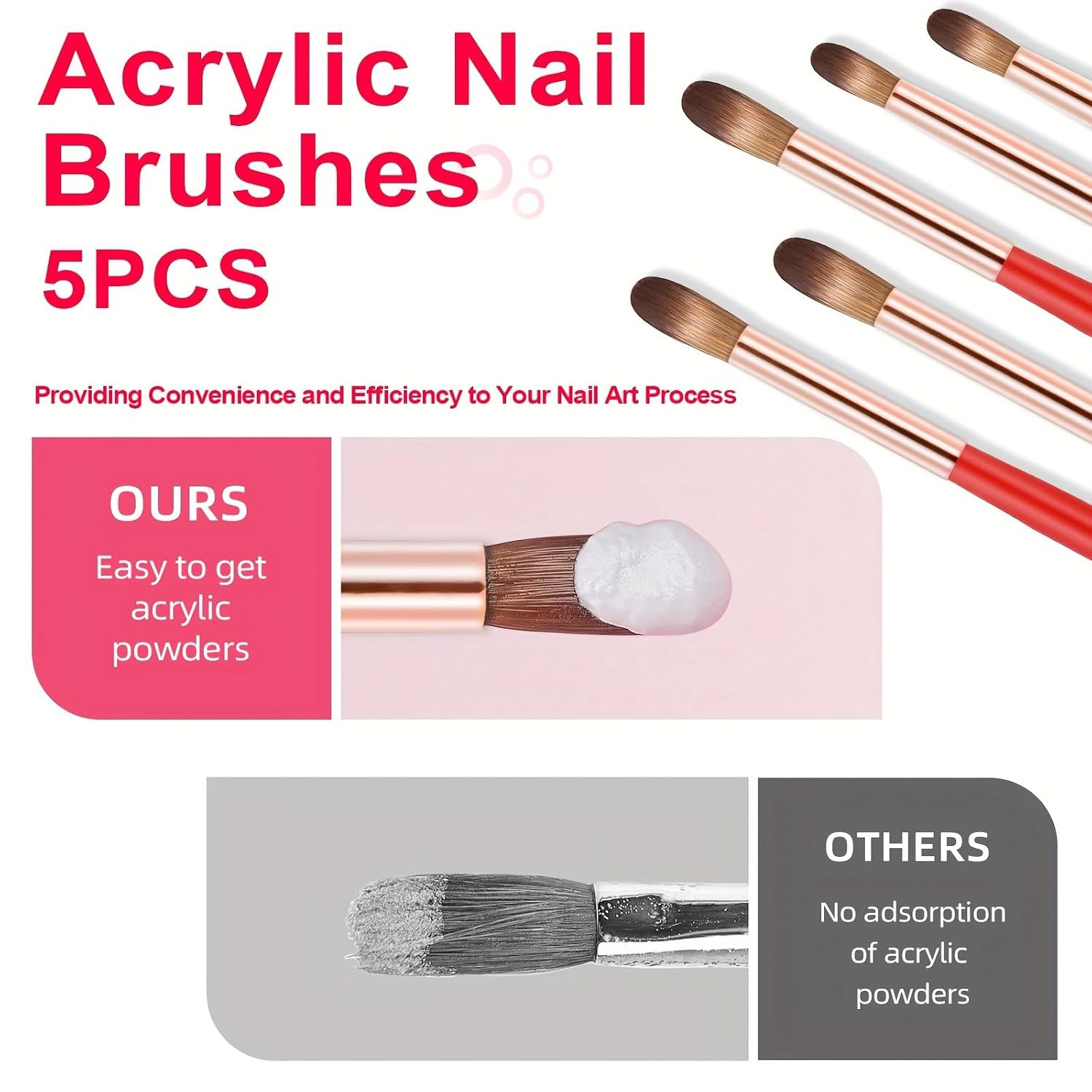 5PCS Acrylic Nail Brush Set,Professional Acrylic Nail Brushes Size 4# 8# 10# 12#