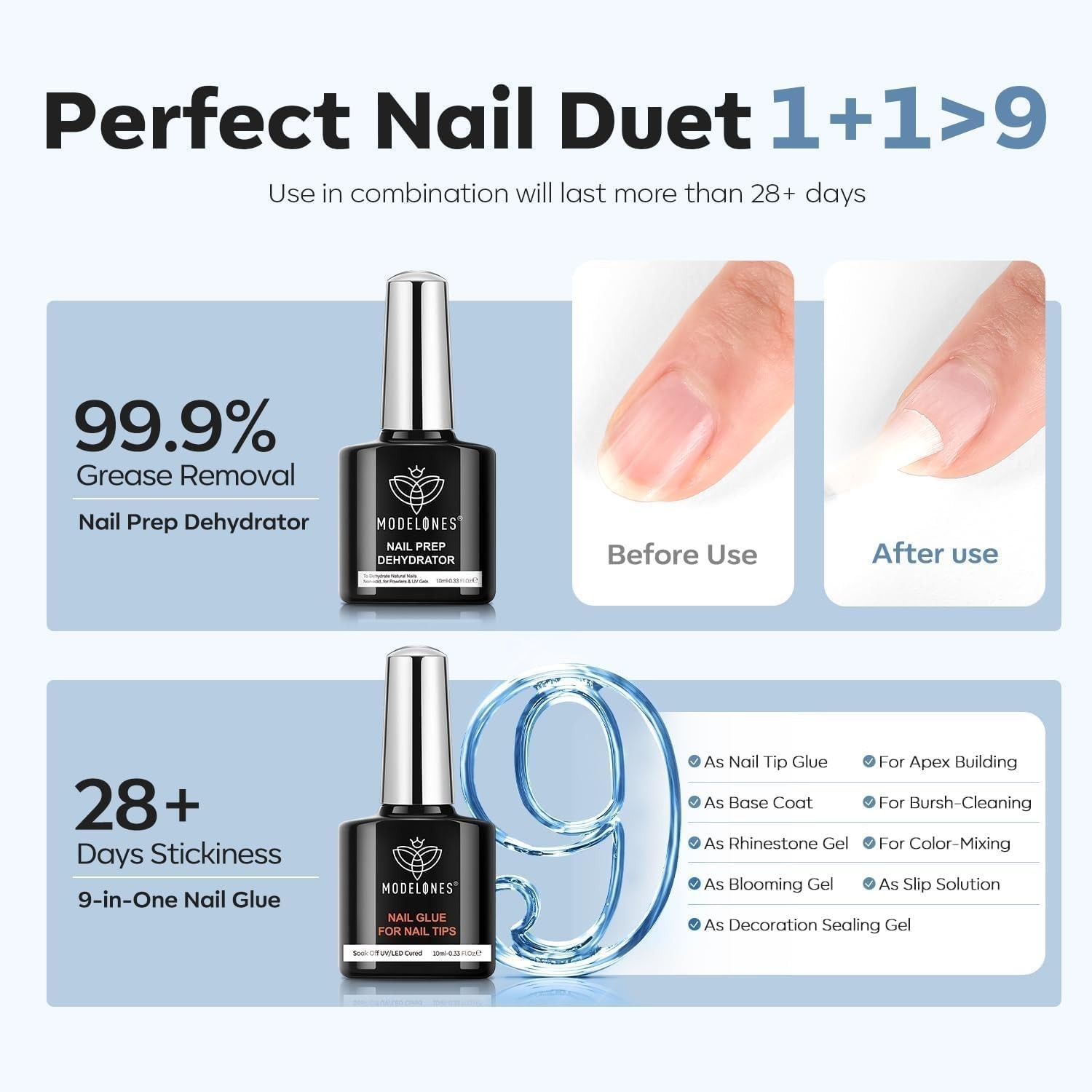 15 Sizes Short Square Gel Nail Tips Kit, 9-in-1 Glue & Portable LED Lamp, 510 Pc