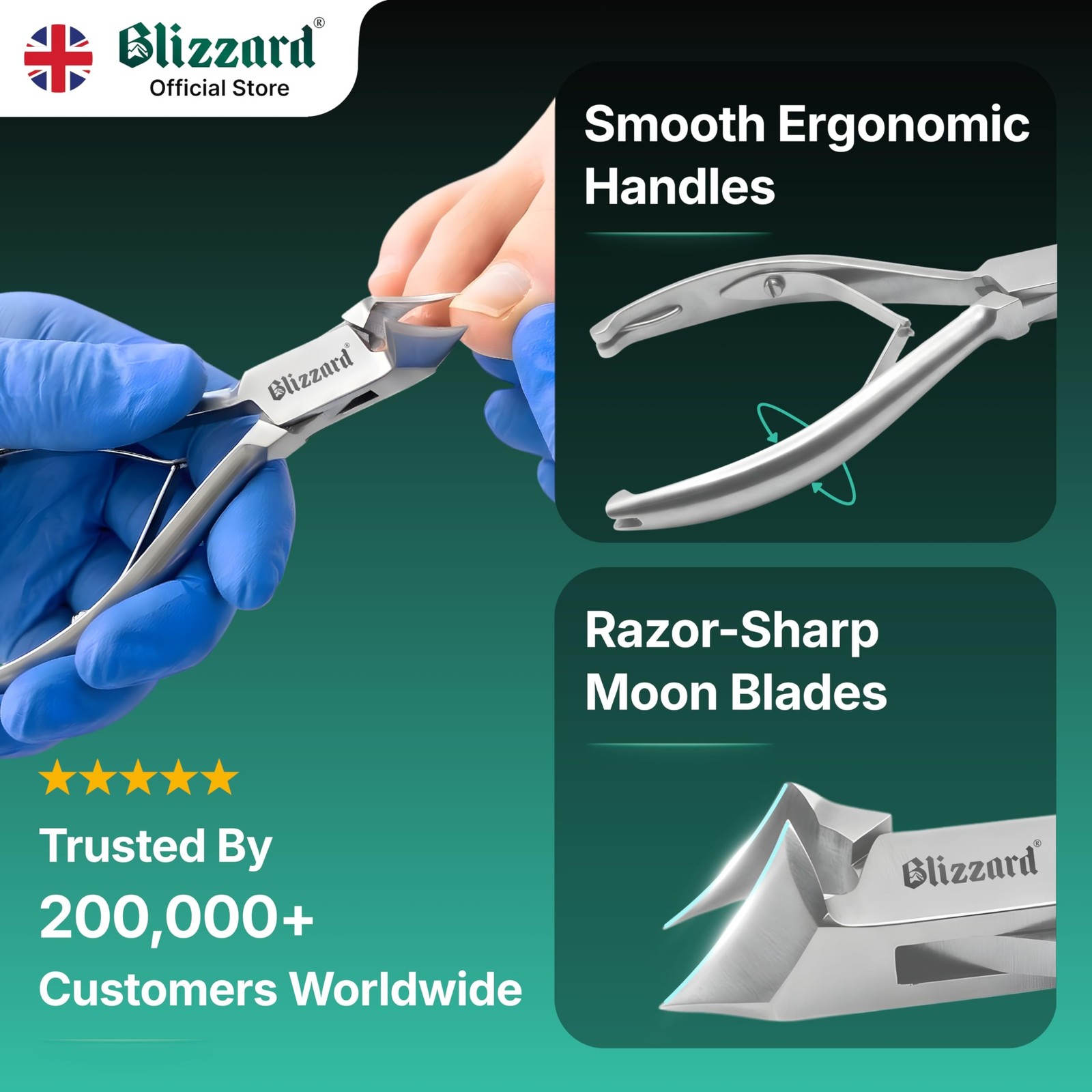 Nail Clippers for Men with Thick or Ingrown Toenails – Blizzard Podiatrist