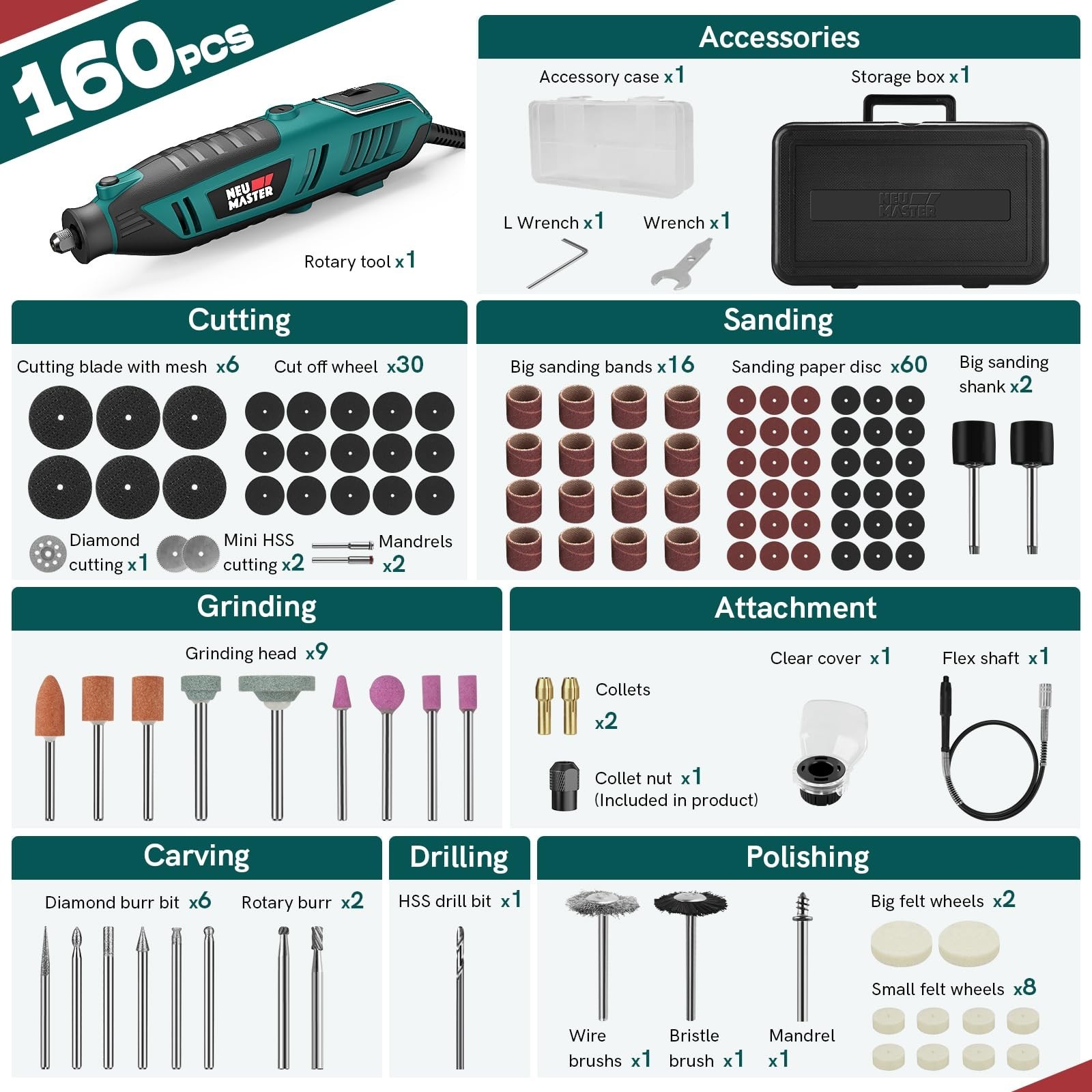 NEU MASTER 180W Rotary Tool Kit, Corded Power Rotary Tools with 160 Accessori…