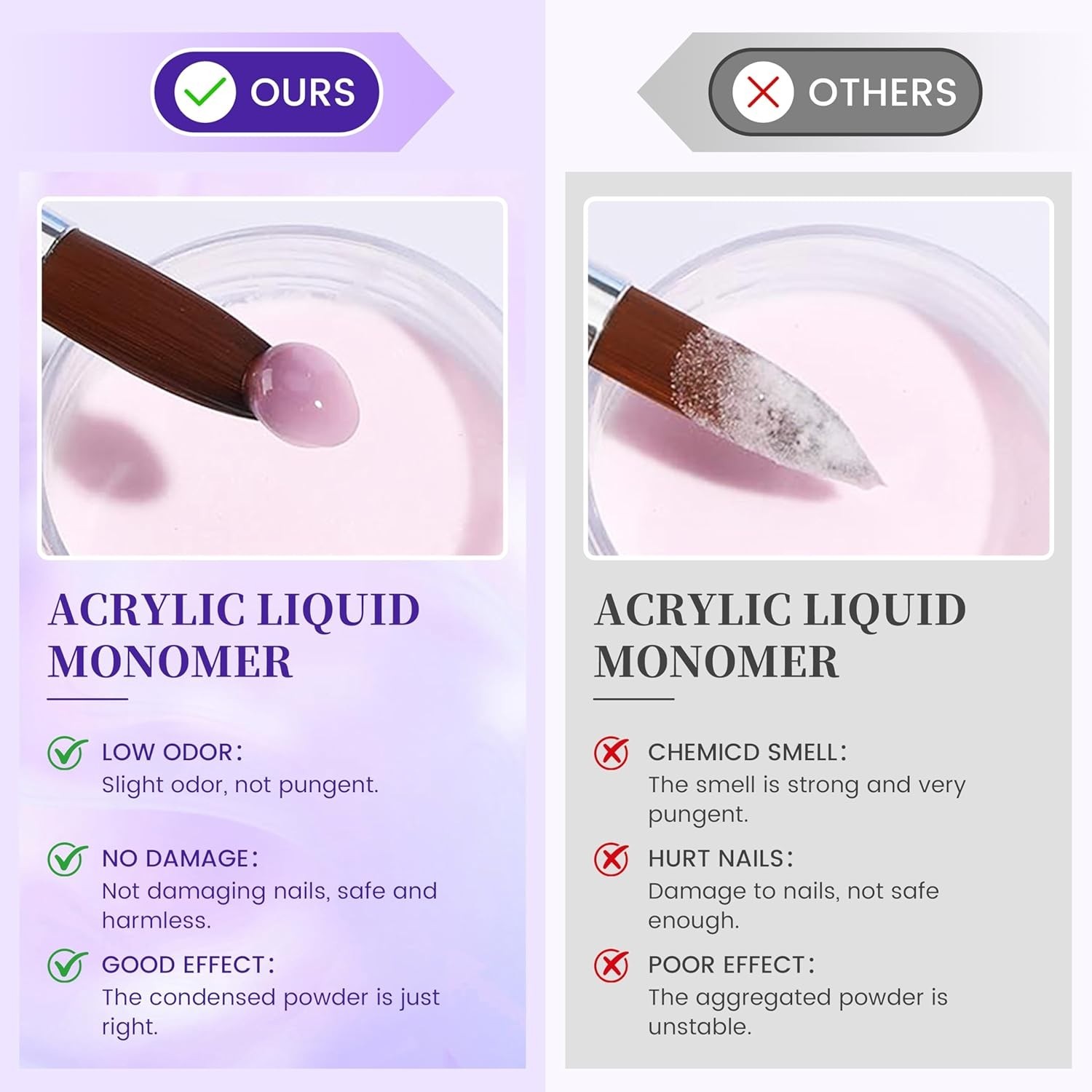 Professional 40ml Acrylic Liquid Monomer for Salon and Home Use – Fast Dry