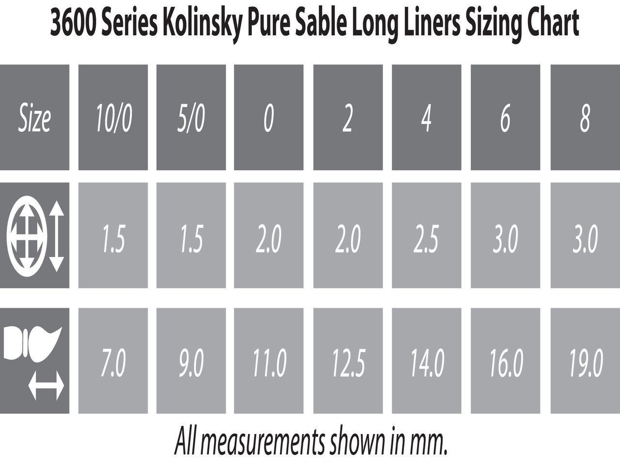 3600 Kolinsky Pure Sable Liner Brush
