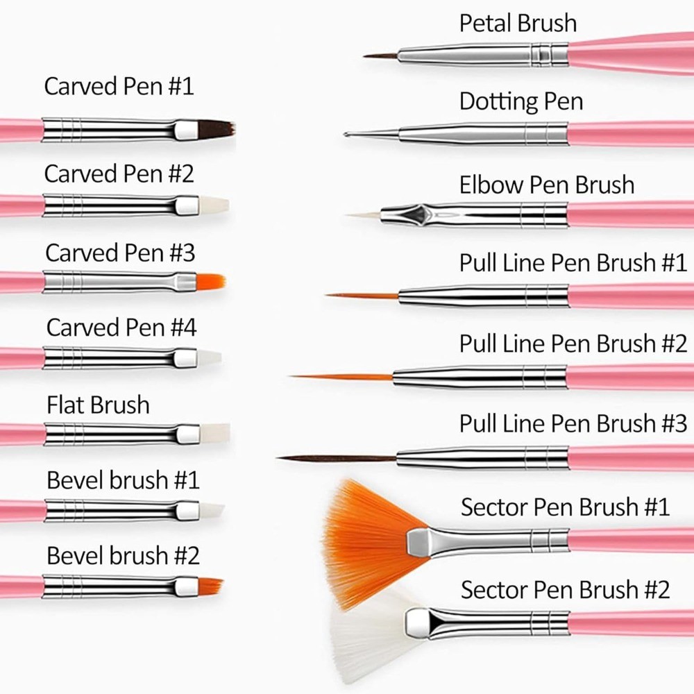 French Tip Tool Kit with Nail Art Stamper Brushes for DIY Manicure at Home Salon