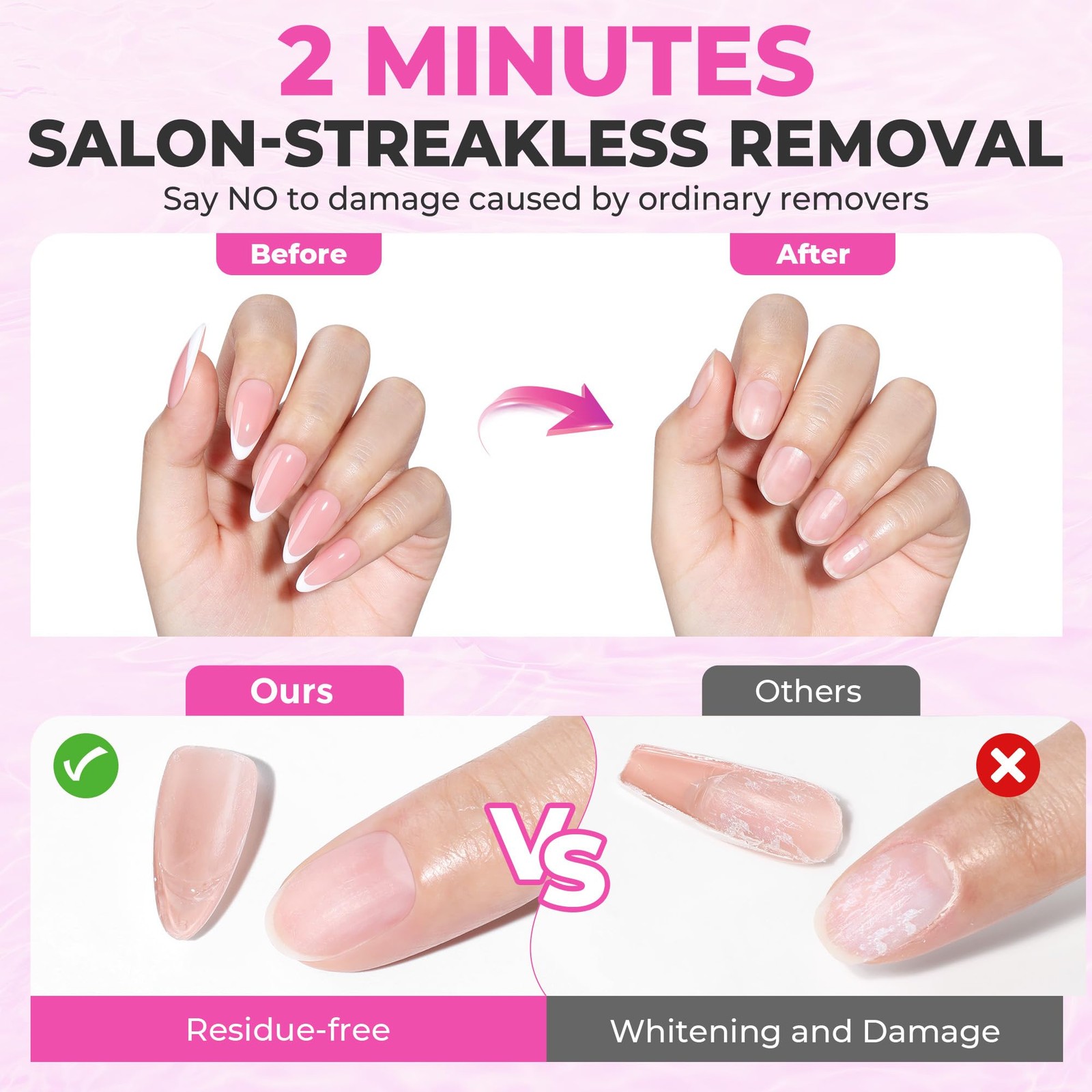 Luckyfairy Nail Glue Remover for Press on Nails, 15ml Acetone-free Nail…